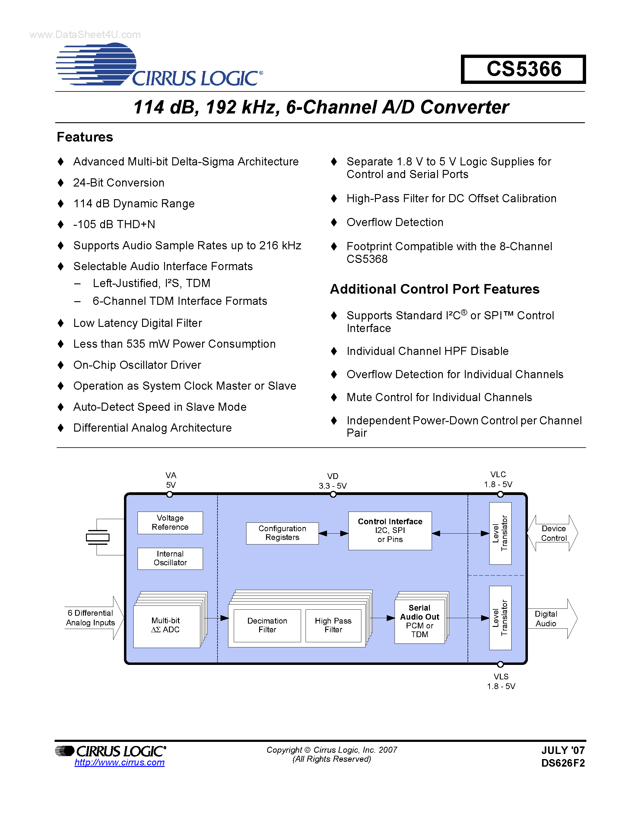 Datasheet CS5366 - 6-Channel A/D Converter page 1