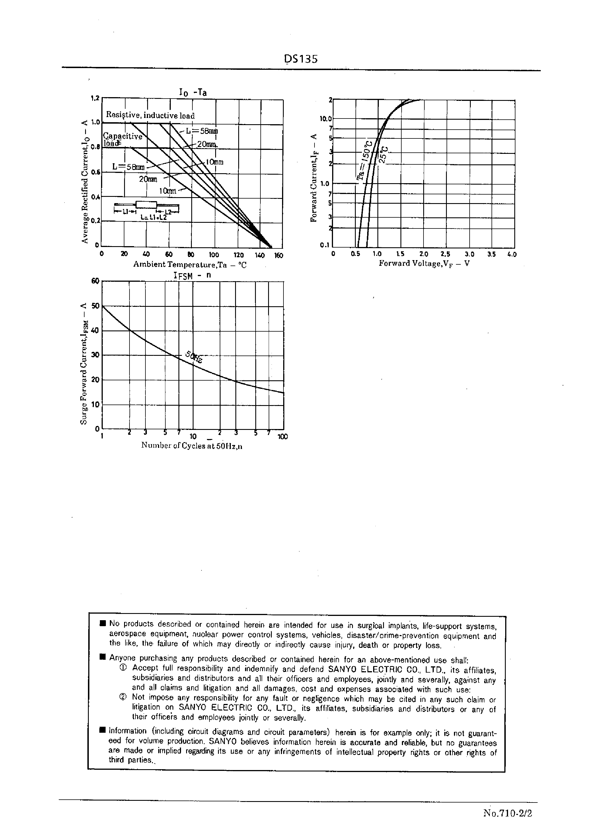 Datasheet DS135 - 1.0A Power Rectifier page 2