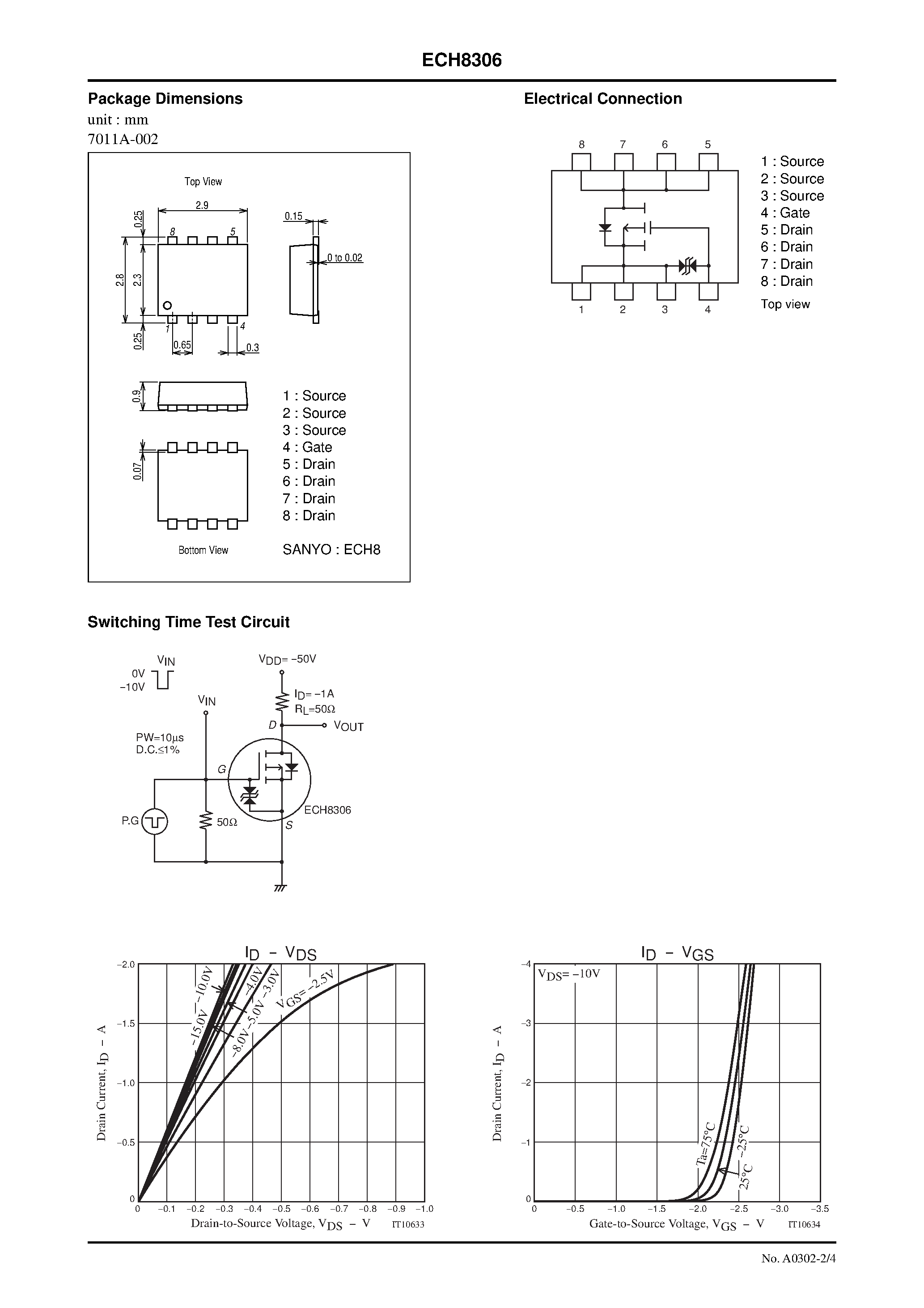 Datasheet ECH8306 page 2 Datasheet ECH8306 - P-Channel Silicon MOSFET page 2