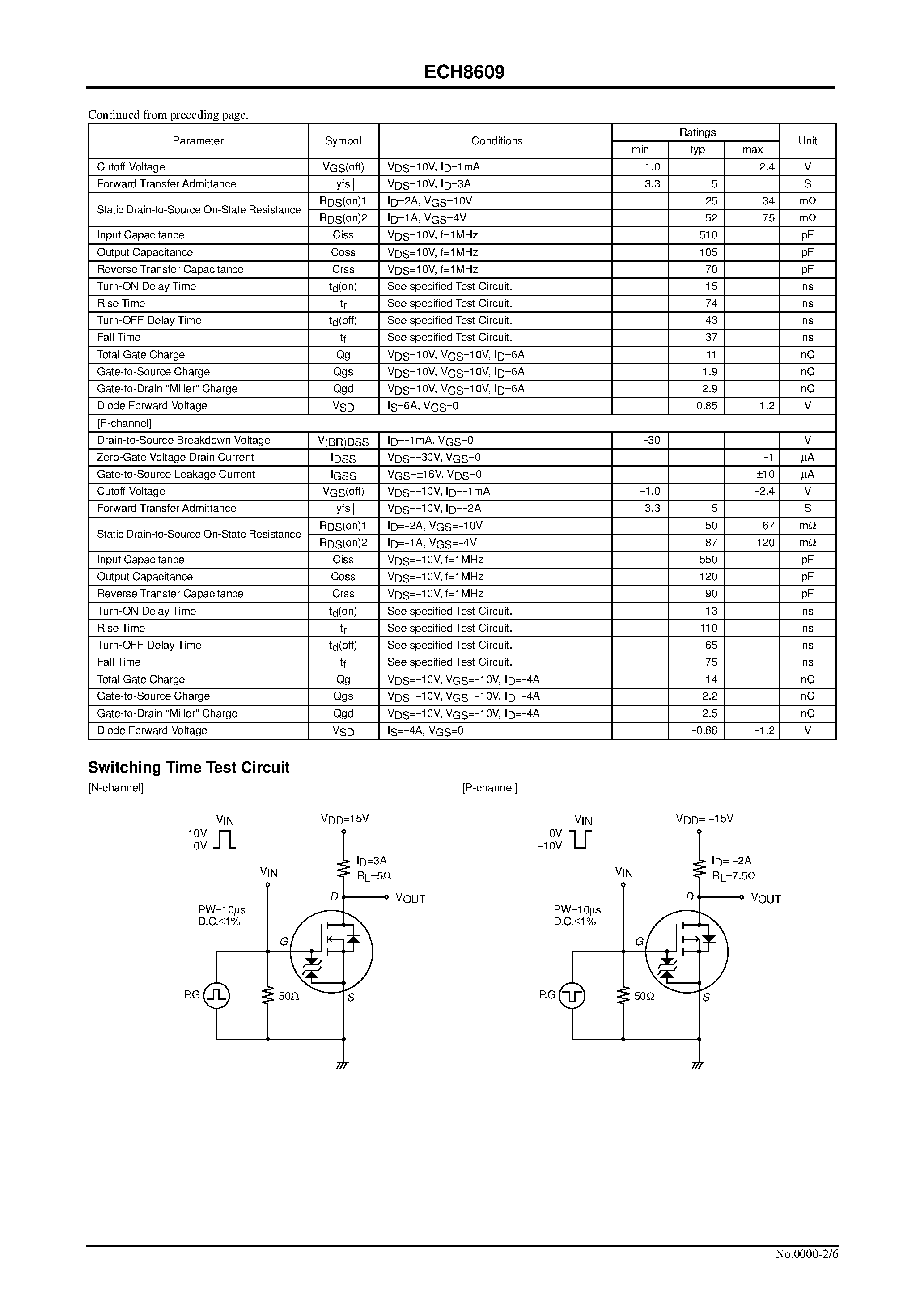 Даташит на микросхему ECH8609 страница 2 Даташит ECH8609 - Ultrahigh-Speed Switching Applications страница 2
