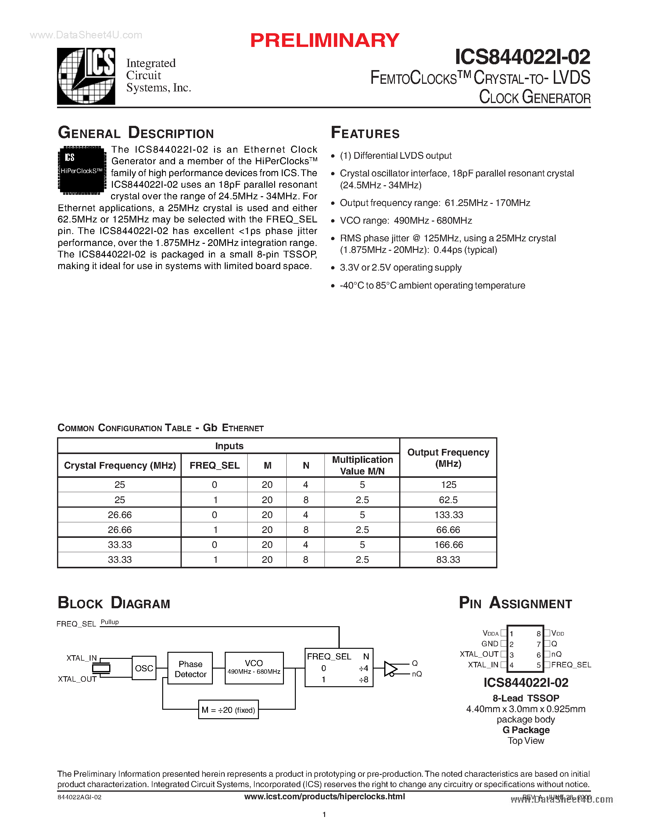 Даташит на микросхему ICS844022I-02 страница 1 Даташит ICS844022I-02 - CRYSTAL-TO- LVDS CLOCK GENERATOR страница 1
