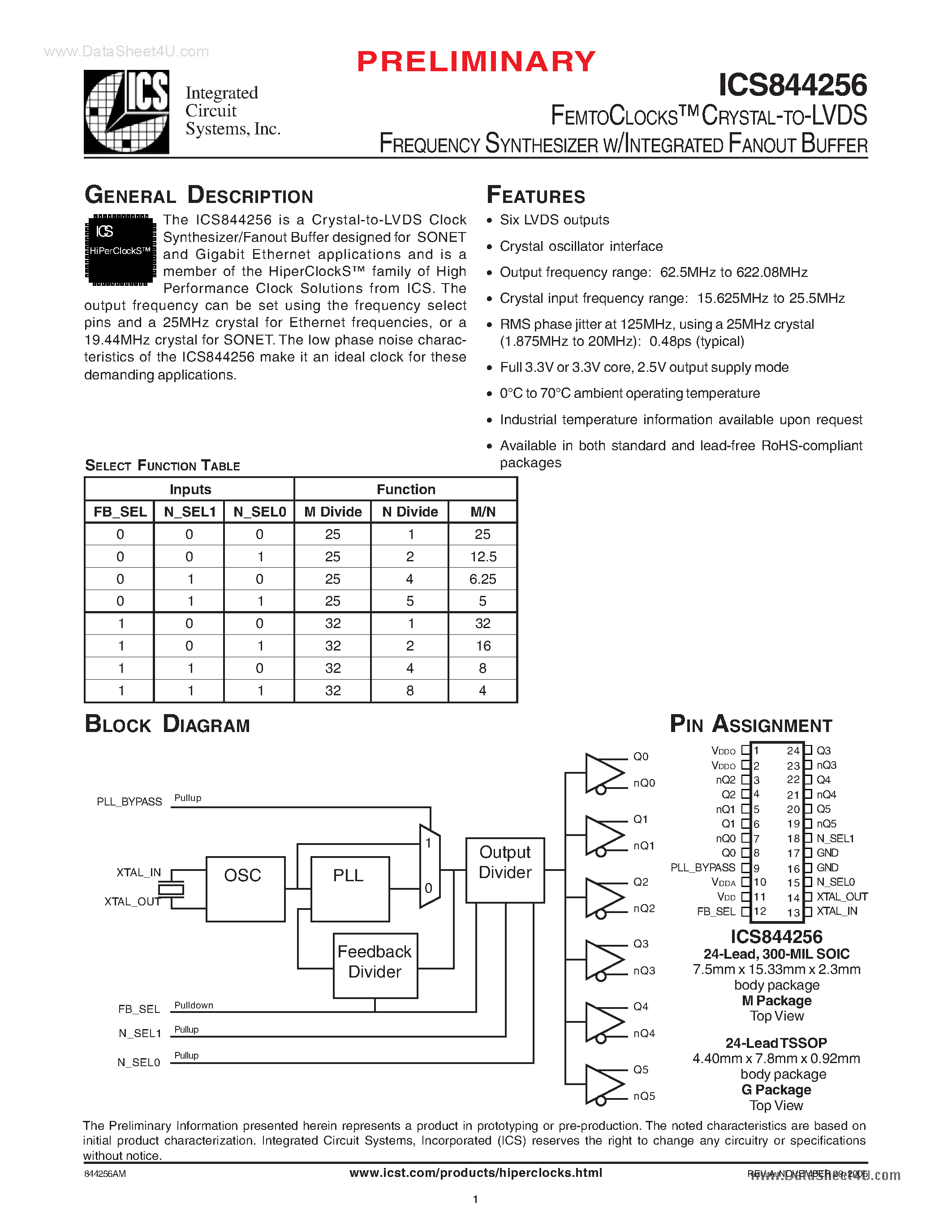 Даташит ICS844256 - CRYSTAL-TO-LVDS FREQUENCY SYNTHESIZER W/INTEGRATED FANOUT BUFFER страница 1