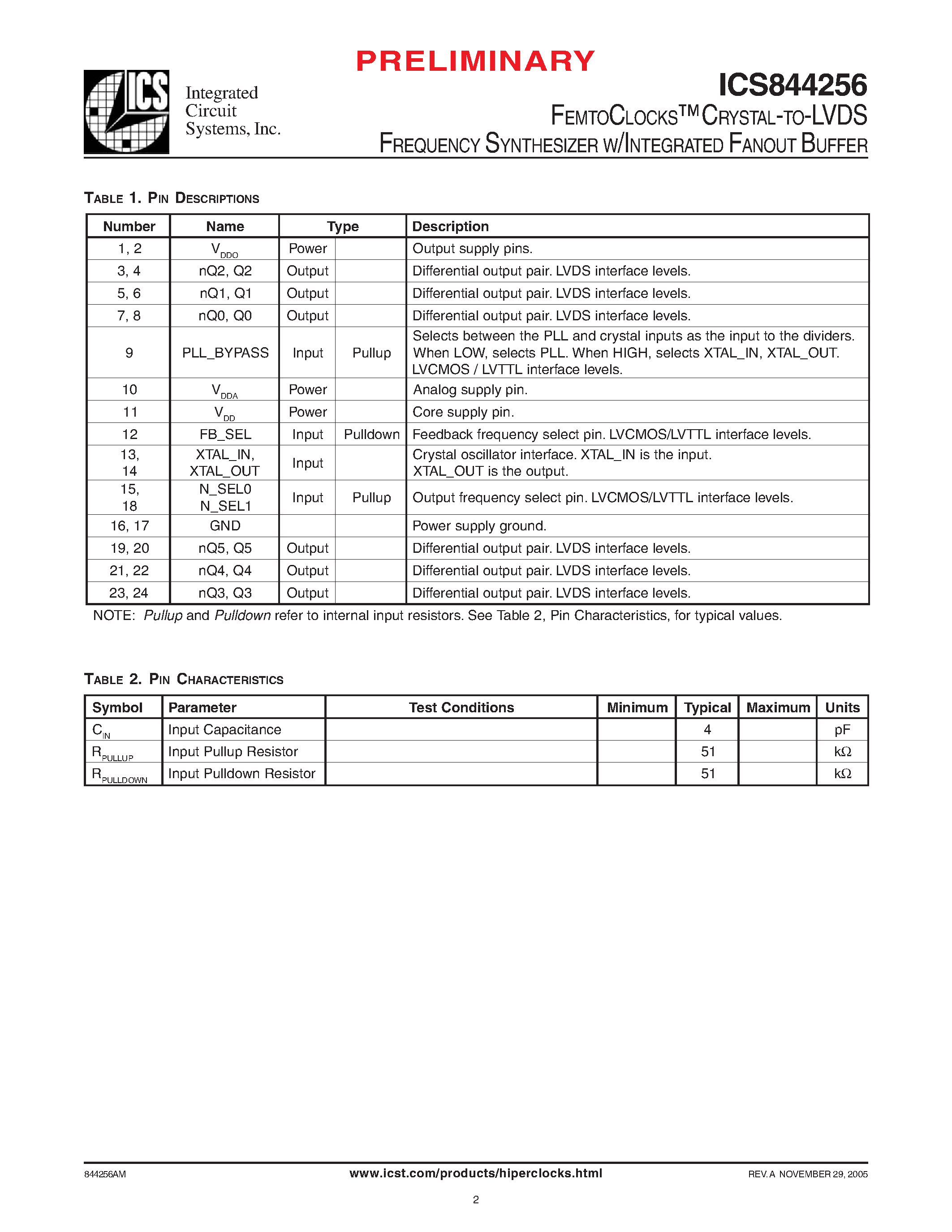 Даташит ICS844256 - CRYSTAL-TO-LVDS FREQUENCY SYNTHESIZER W/INTEGRATED FANOUT BUFFER страница 2