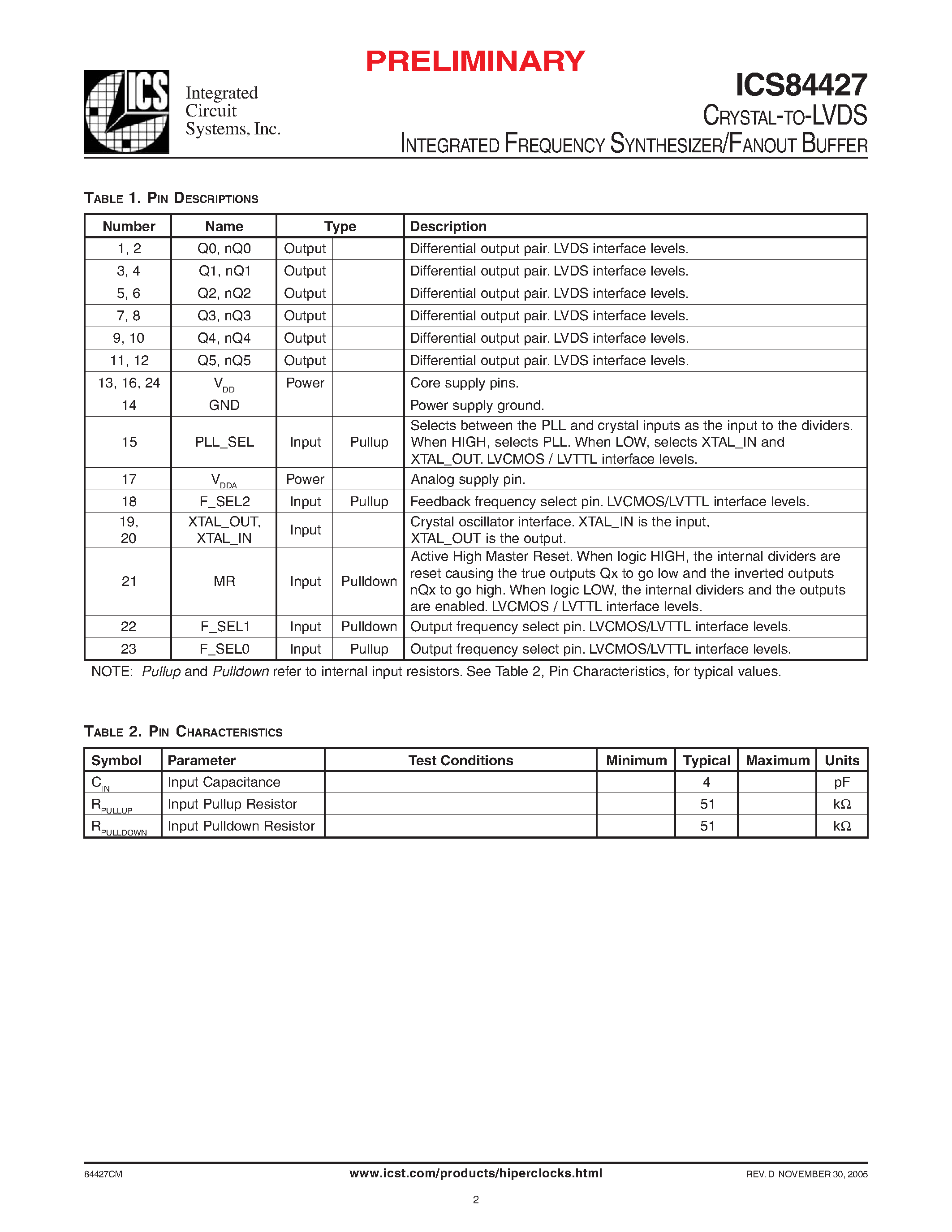 Datasheet ICS84427 - CRYSTAL-TO-LVDS INTEGRATED FREQUENCY SYNTHESIZER/FANOUT BUFFER page 2