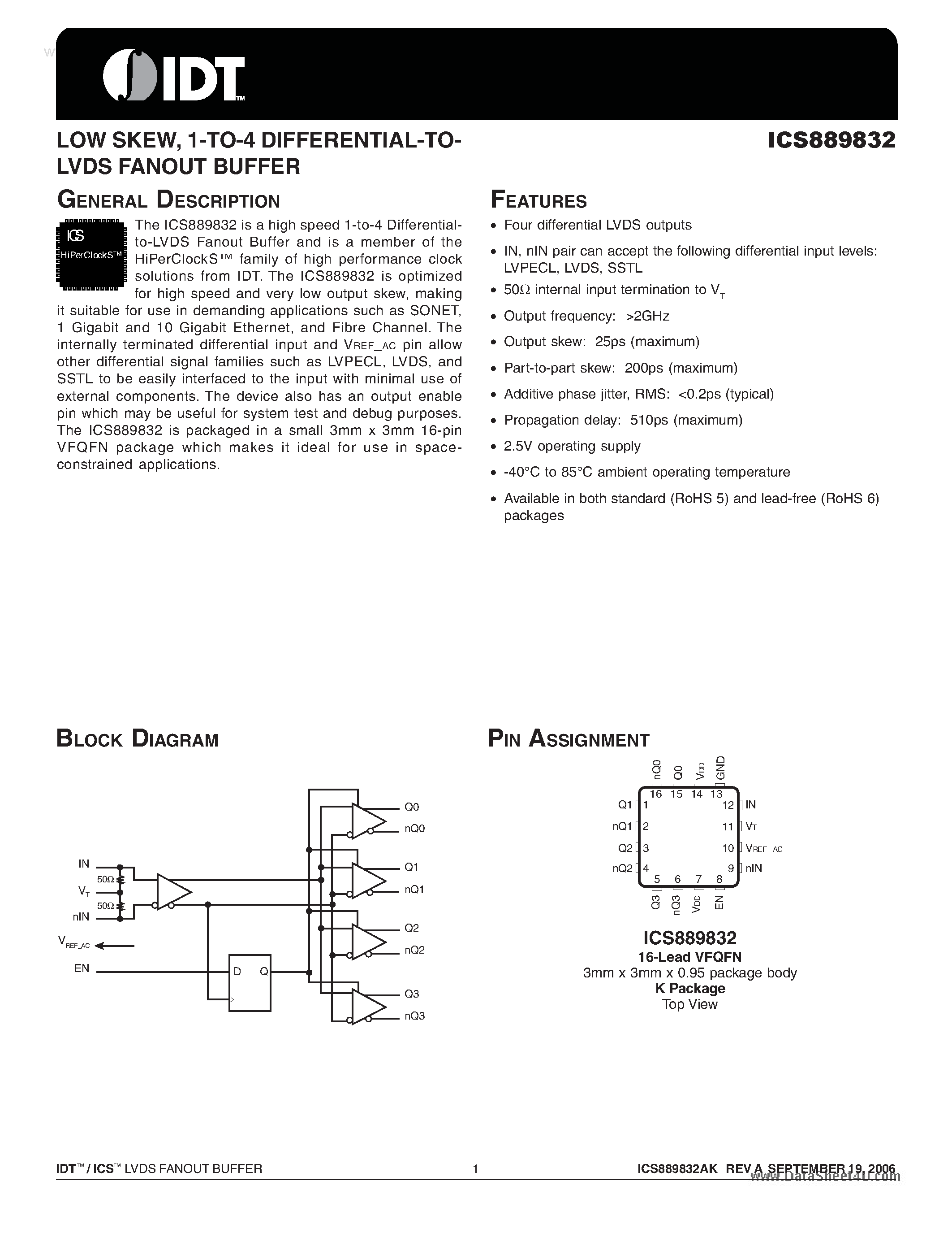 Даташит ICS889832 - 1-TO-4 DIFFERENTIAL-TOLVDS FANOUT BUFFER страница 1