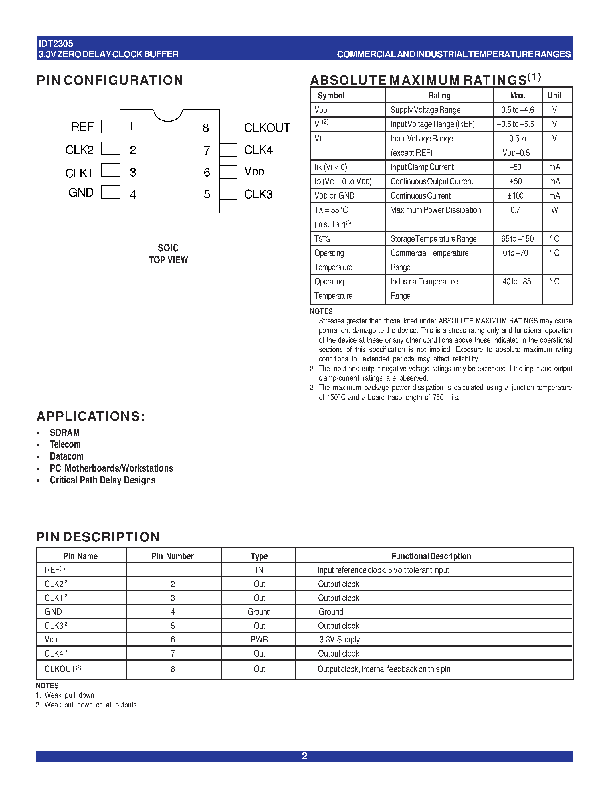 Даташит IDT2305 - 3.3V ZERO DELAY CLOCK BUFFER страница 2