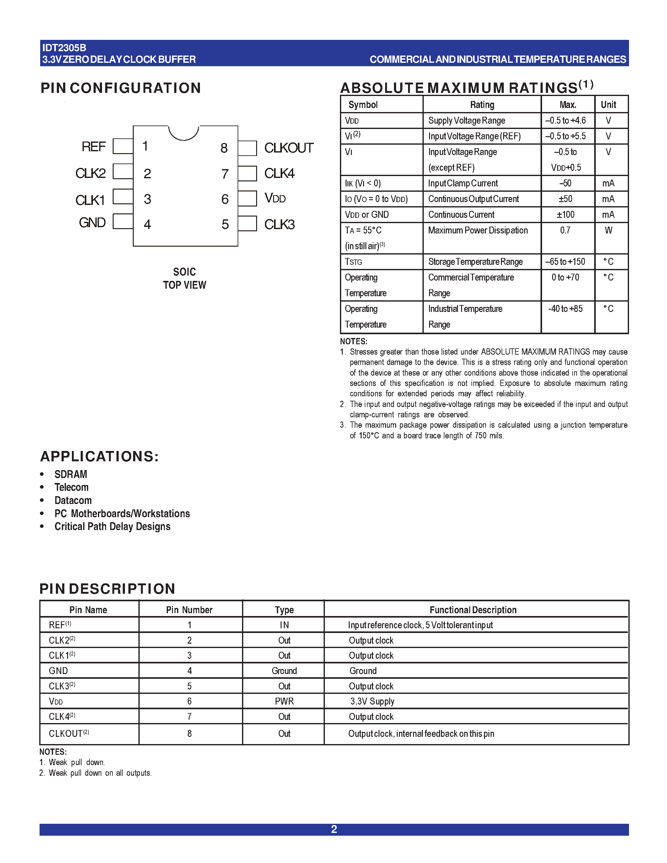 Даташит IDT2305B - 3.3V ZERO DELAY CLOCK BUFFER страница 2