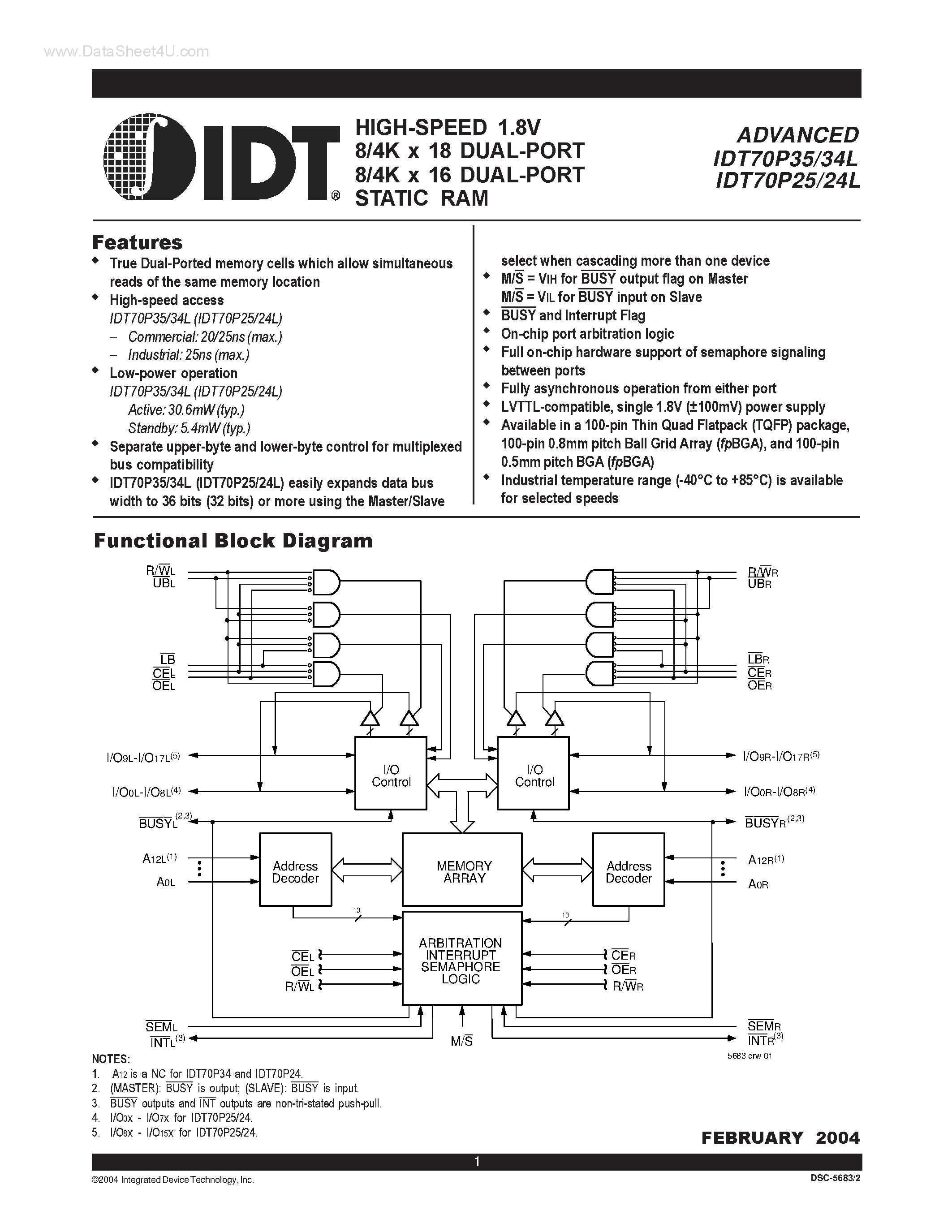 Даташит на микросхему IDT70P24L страница 1 Даташит IDT70P24L - (IDT70P24L - IDT70P35) HIGH-SPEED 1.8V 8/4K x 18 DUAL-PORT страница 1
