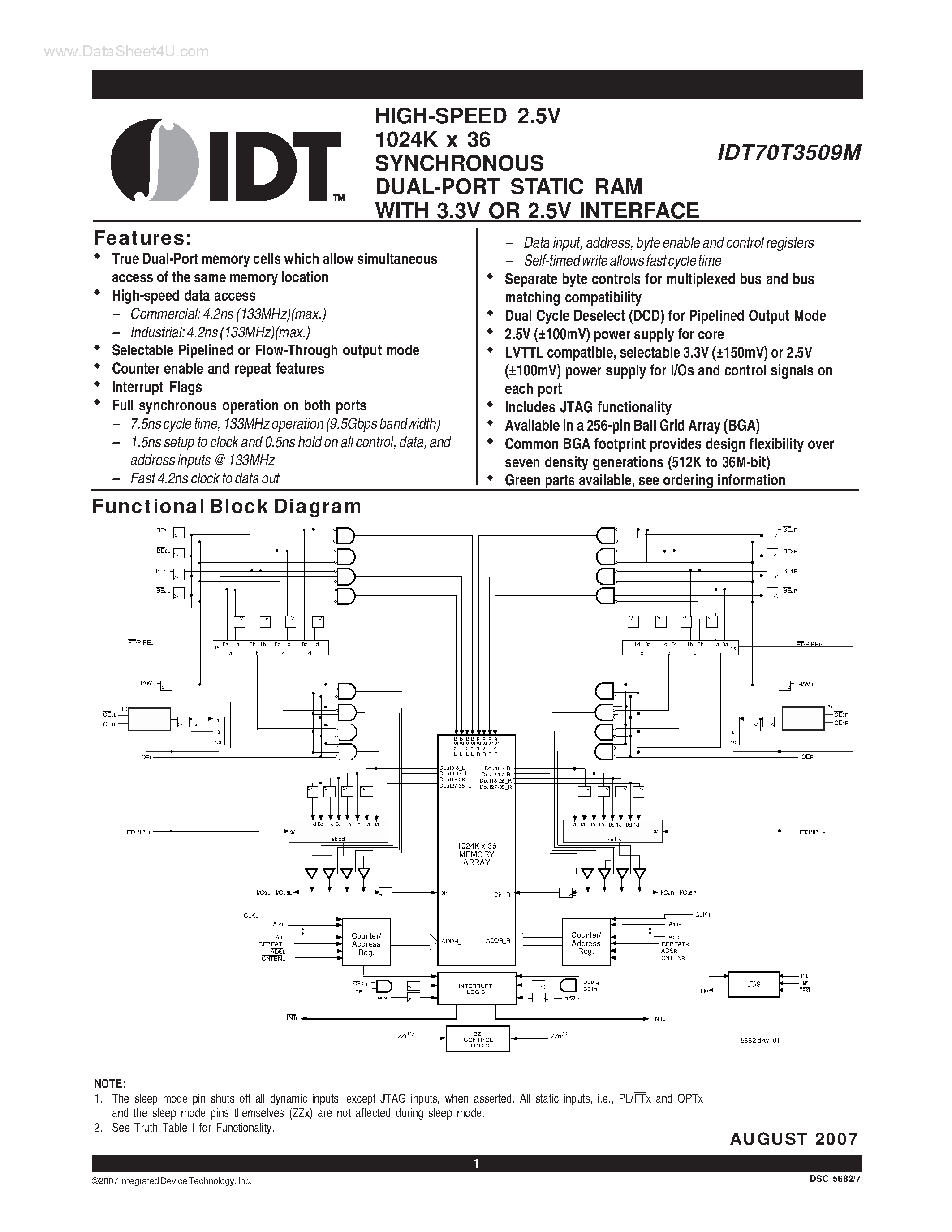 Datasheet IDT70T3509M page 1 Datasheet IDT70T3509M - HIGH-SPEED 2.5V 1024K x 36 SYNCHRONOUS DUAL-PORT STATIC RAM page 1