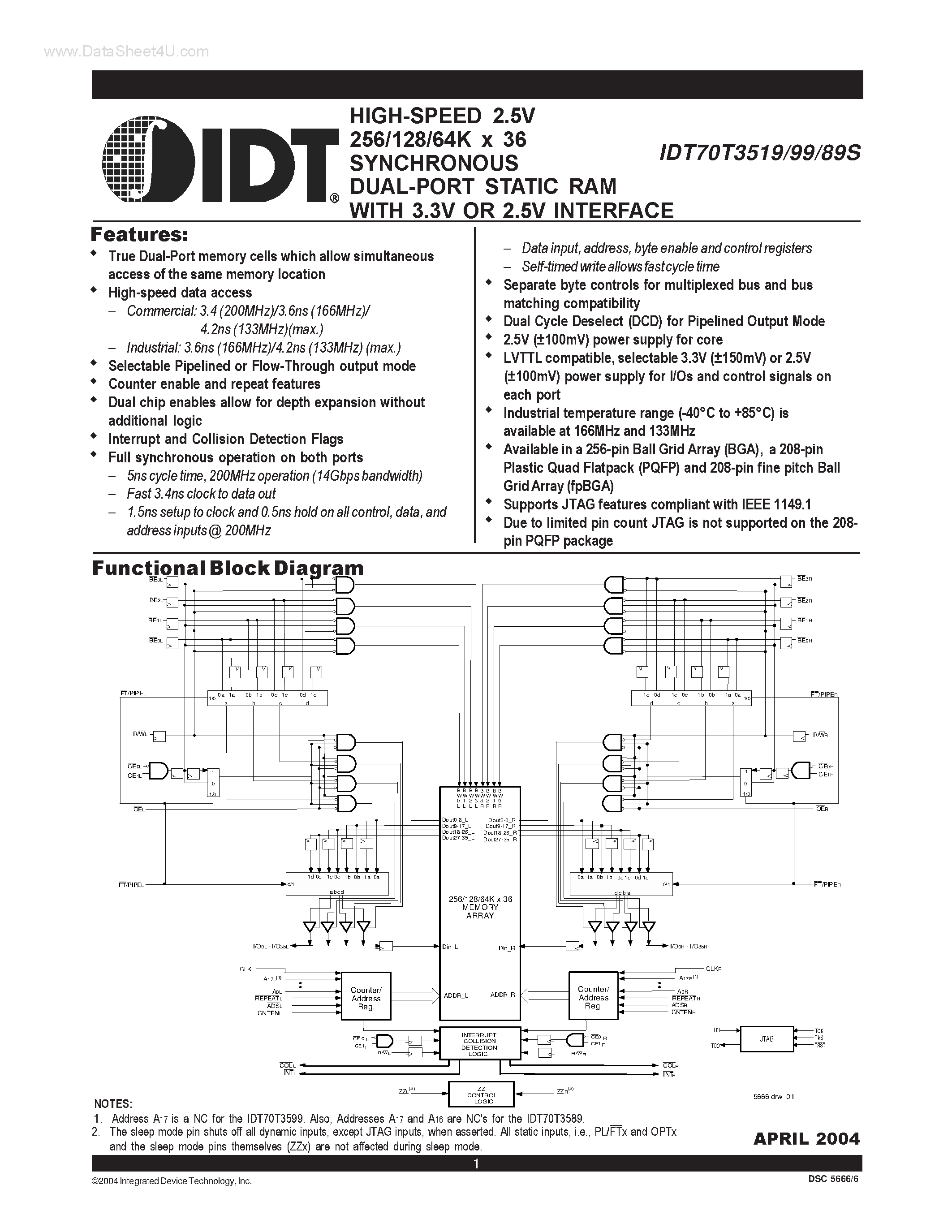 Даташит на микросхему IDT70T3519 страница 1 Даташит IDT70T3519 - (IDT70T3519 - IDT70T3599) HIGH-SPEED 2.5V 256/128/64K x 36 SYNCHRONOUS DUAL-PORT STATIC RAM страница 1