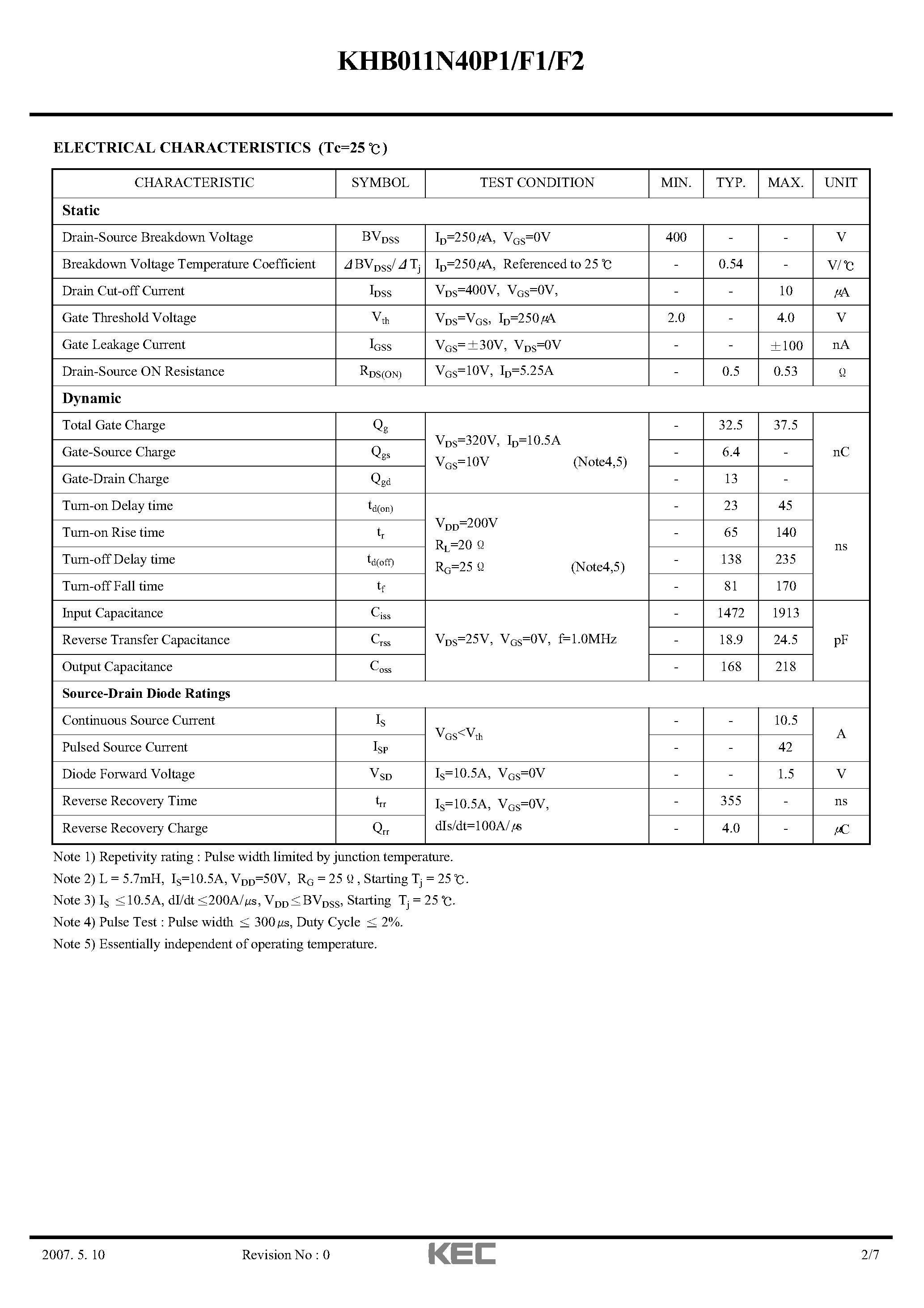 Datasheet KHB011N40F2 - N CHANNEL MOS FIELD EFFECT TRANSISTOR page 2