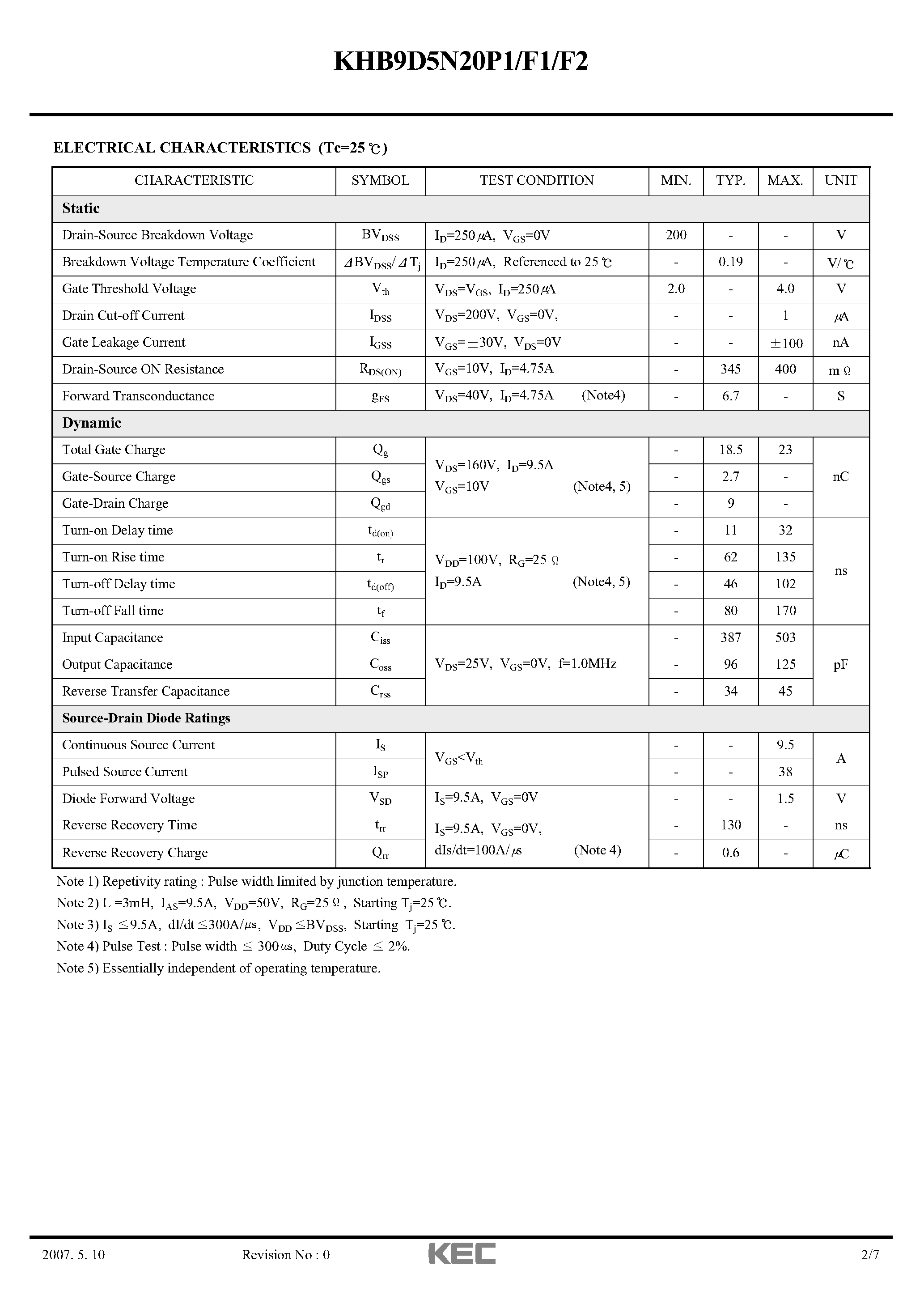 Datasheet KHB9D5N20F1 - (KHB9D5N20F1/F2/P1) N CHANNEL MOS FIELD EFFECT TRANSISTOR page 2