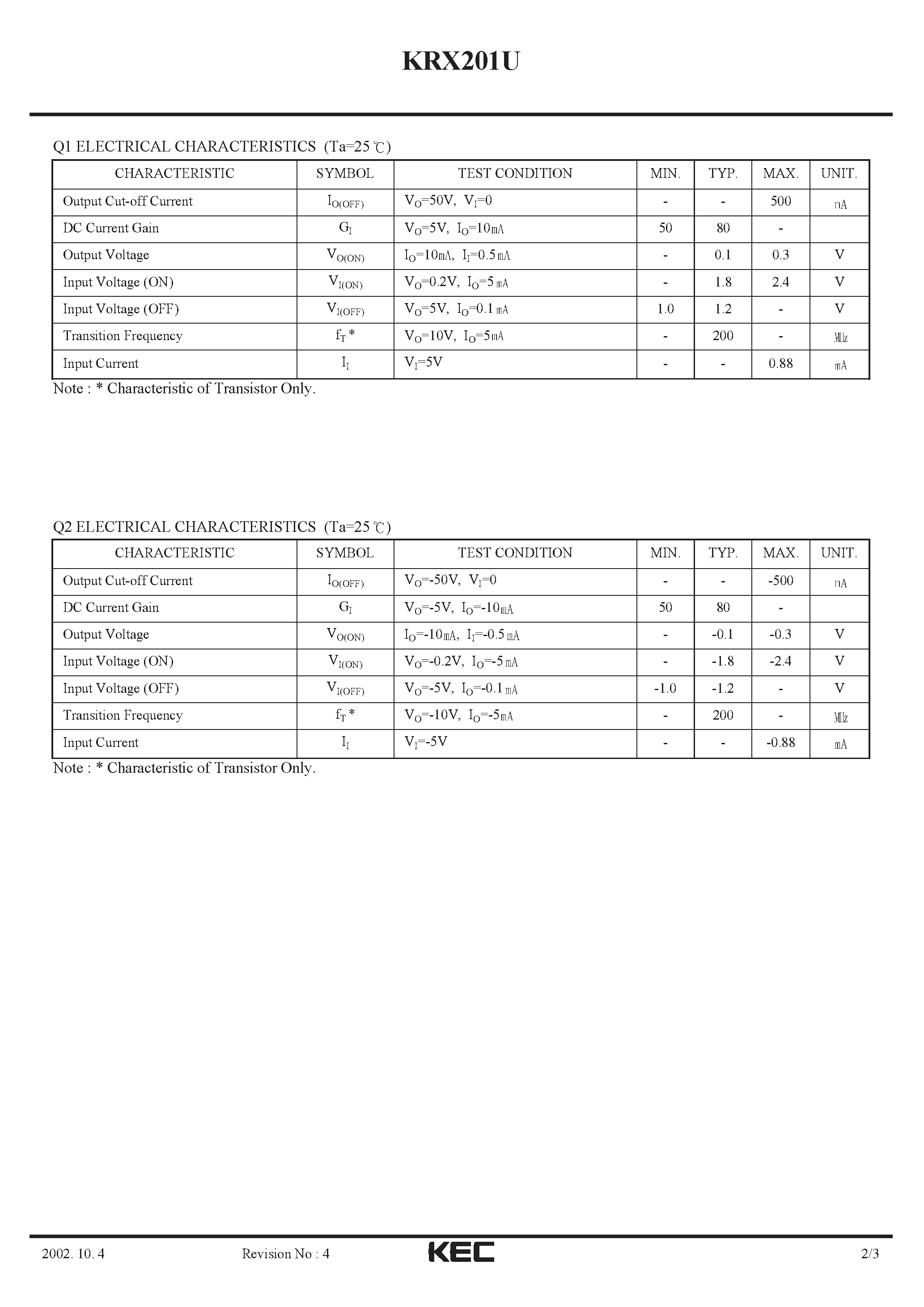 Даташит KRX201U - EPITAXIAL PLANAR PNP/NPN TRANSISTOR страница 2