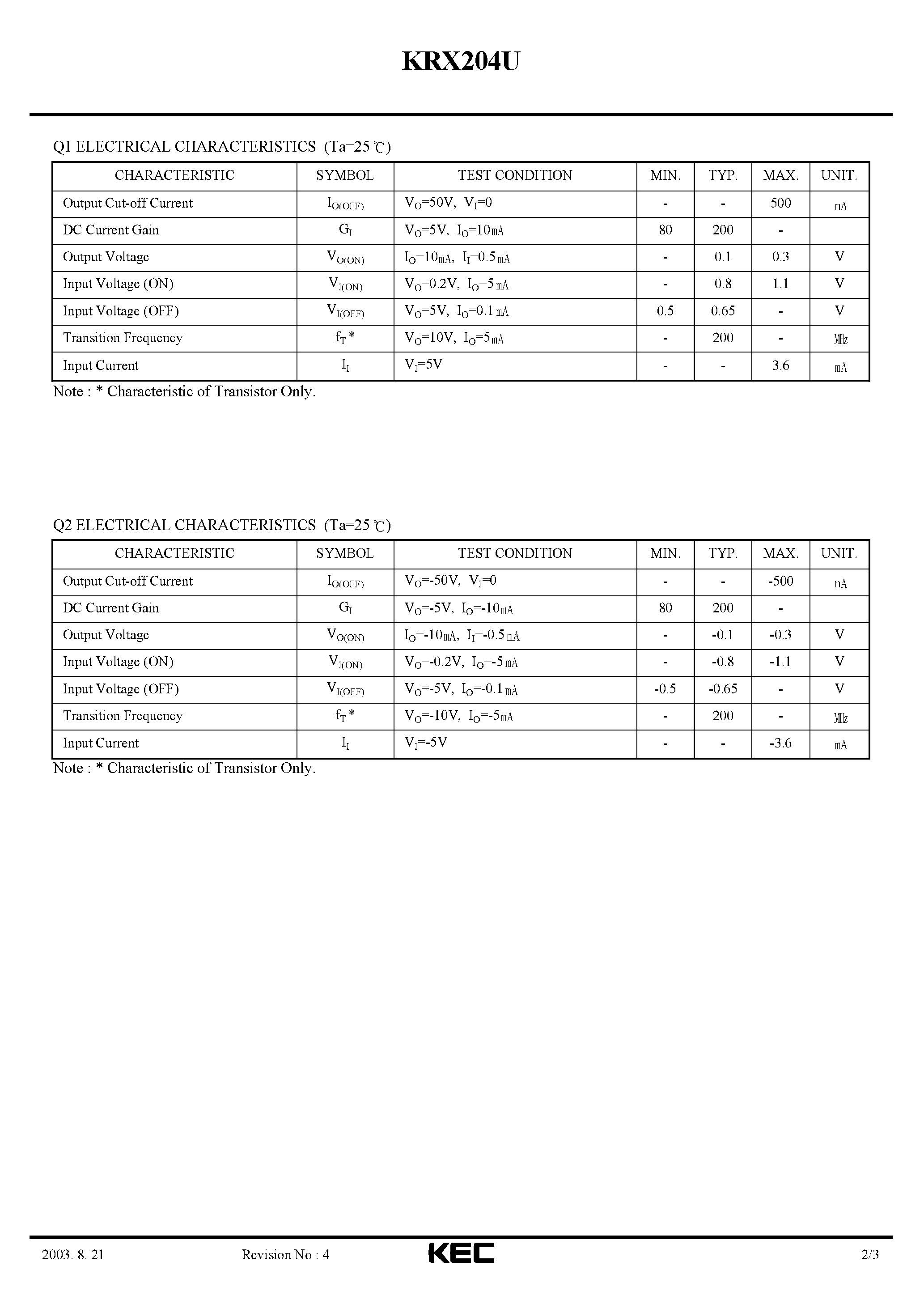 Даташит KRX204U - EPITAXIAL PLANAR PNP/NPN TRANSISTOR страница 2