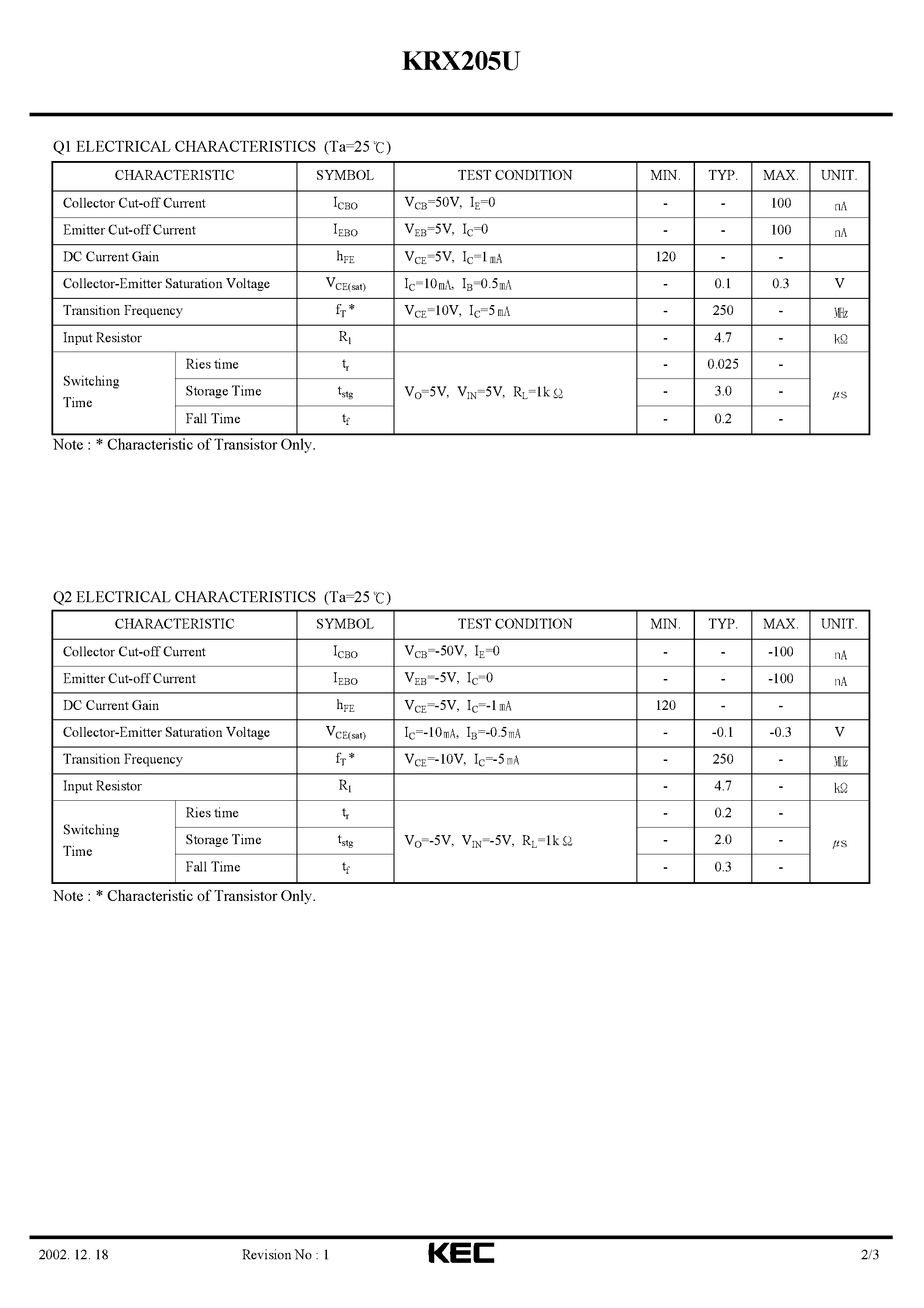 Даташит KRX205U - EPITAXIAL PLANAR PNP/NPN TRANSISTOR страница 2