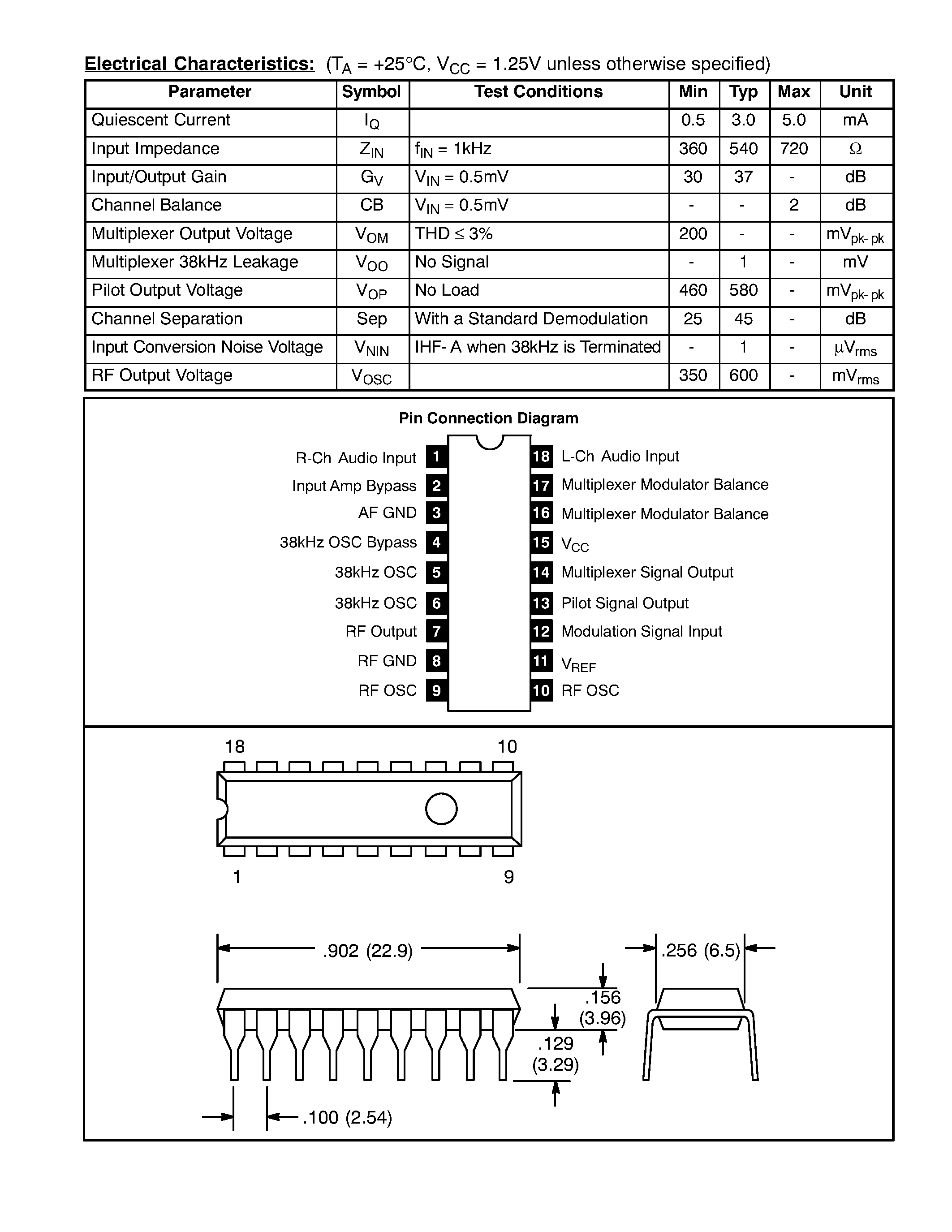 Даташит NTE7200 - Intergrated Circuit FM Stereo Transmitter страница 2