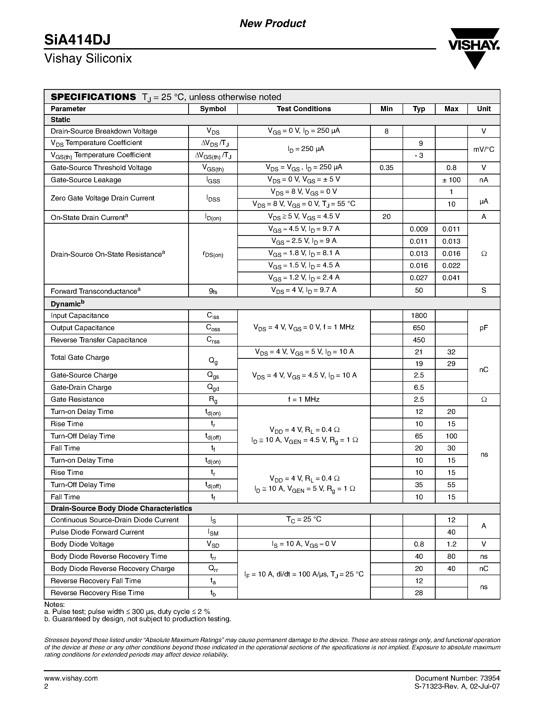 Даташит SIA414DJ - Dual N-Channel 8-V (D-S) MOSFET страница 2