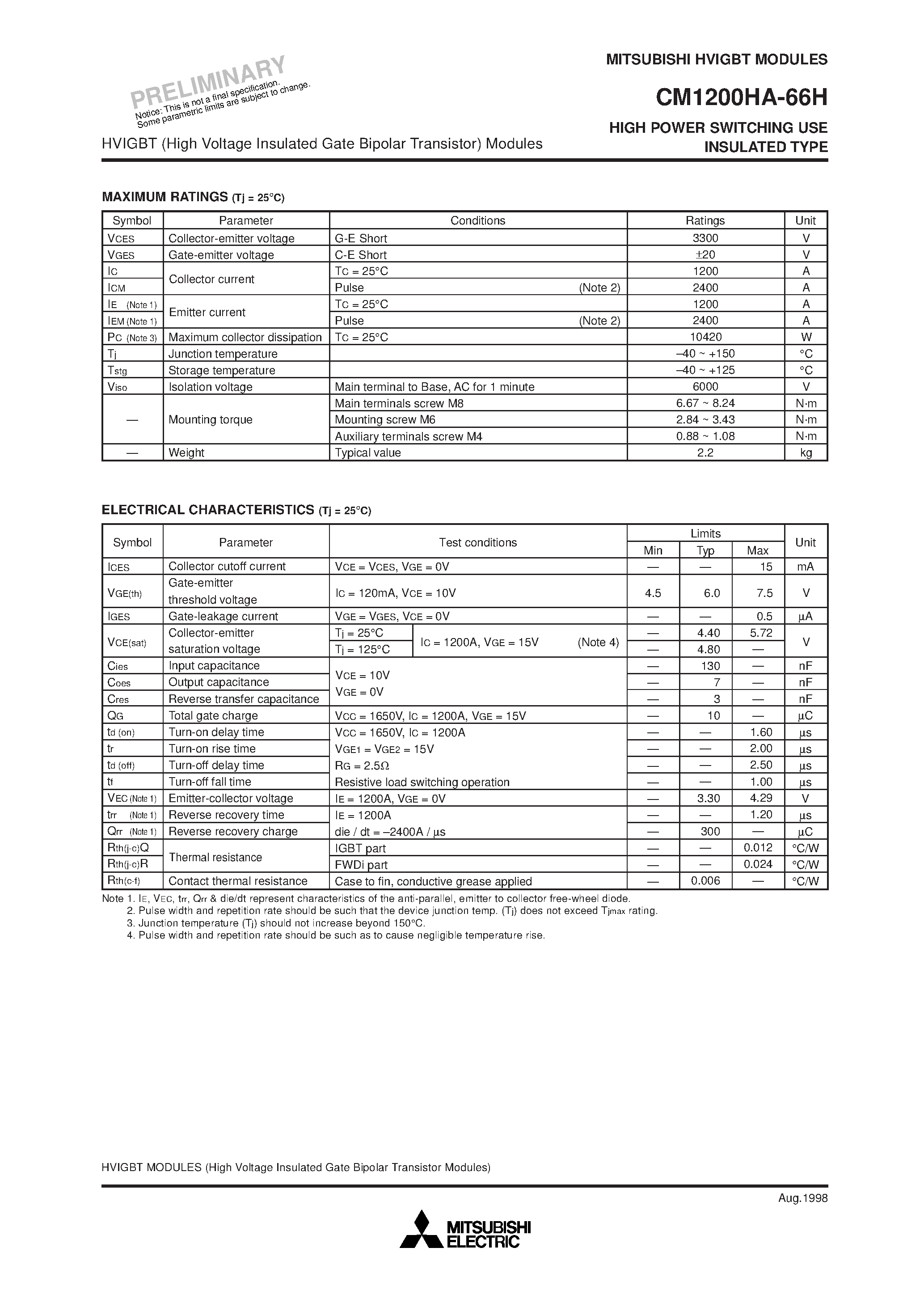 Даташит CM1200HA-66H - HIGH POWER SWITCHING USE INSULATED TYPE страница 2