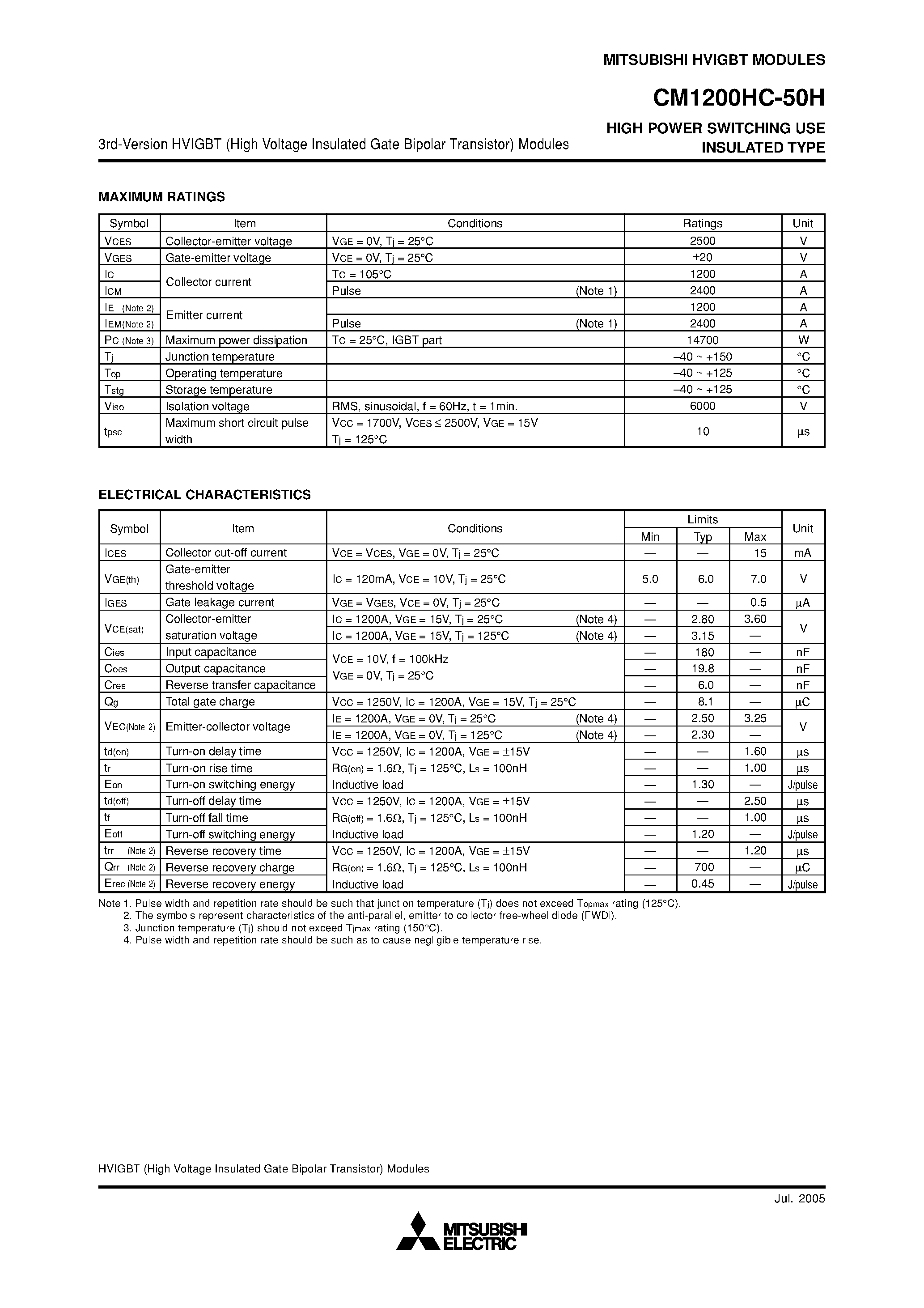 Даташит CM1200HC-50H - HIGH POWER SWITCHING USE INSULATED TYPE страница 2