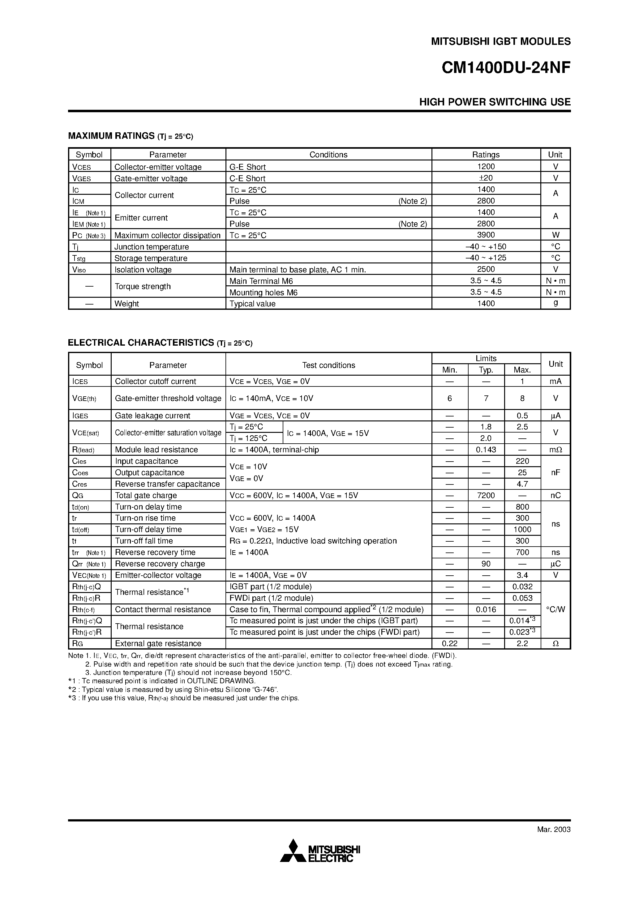 Даташит CM1400DU-24NF - HIGH POWER SWITCHING USE страница 2