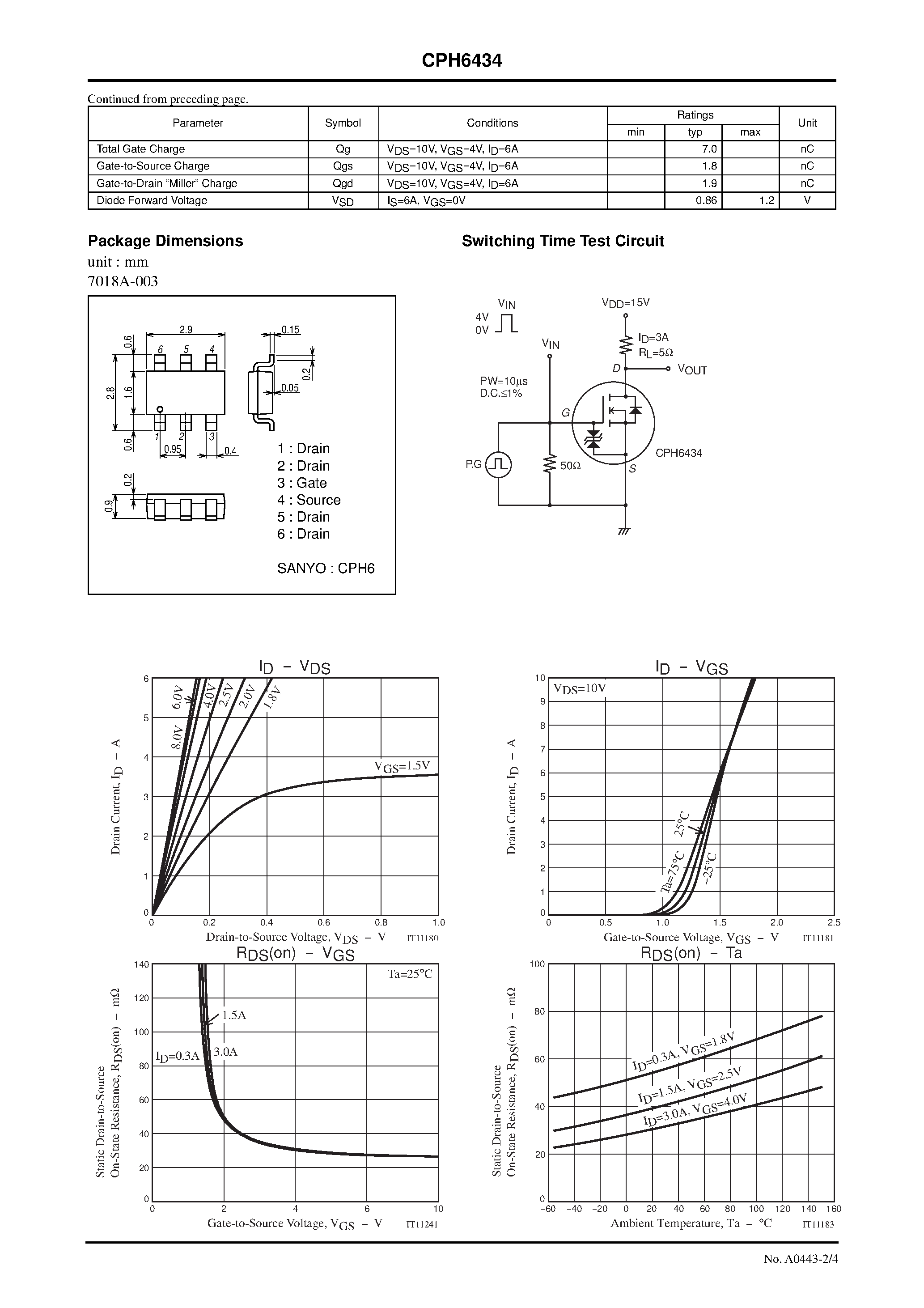 Datasheet CPH6434 - N-Channel Silicon MOSFET page 2