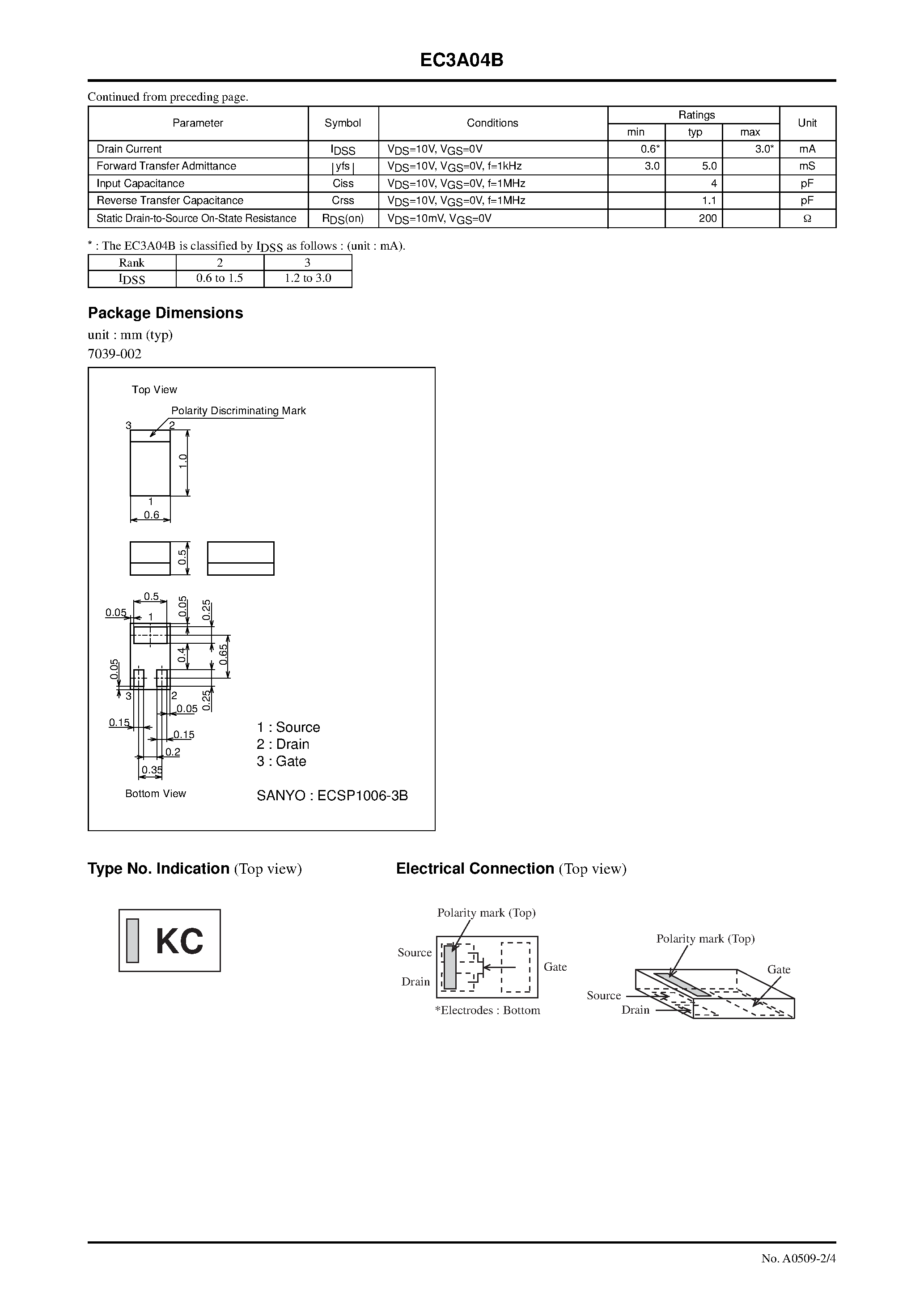 Datasheet EC3A04B - N-Channel Junction Silicon FET page 2
