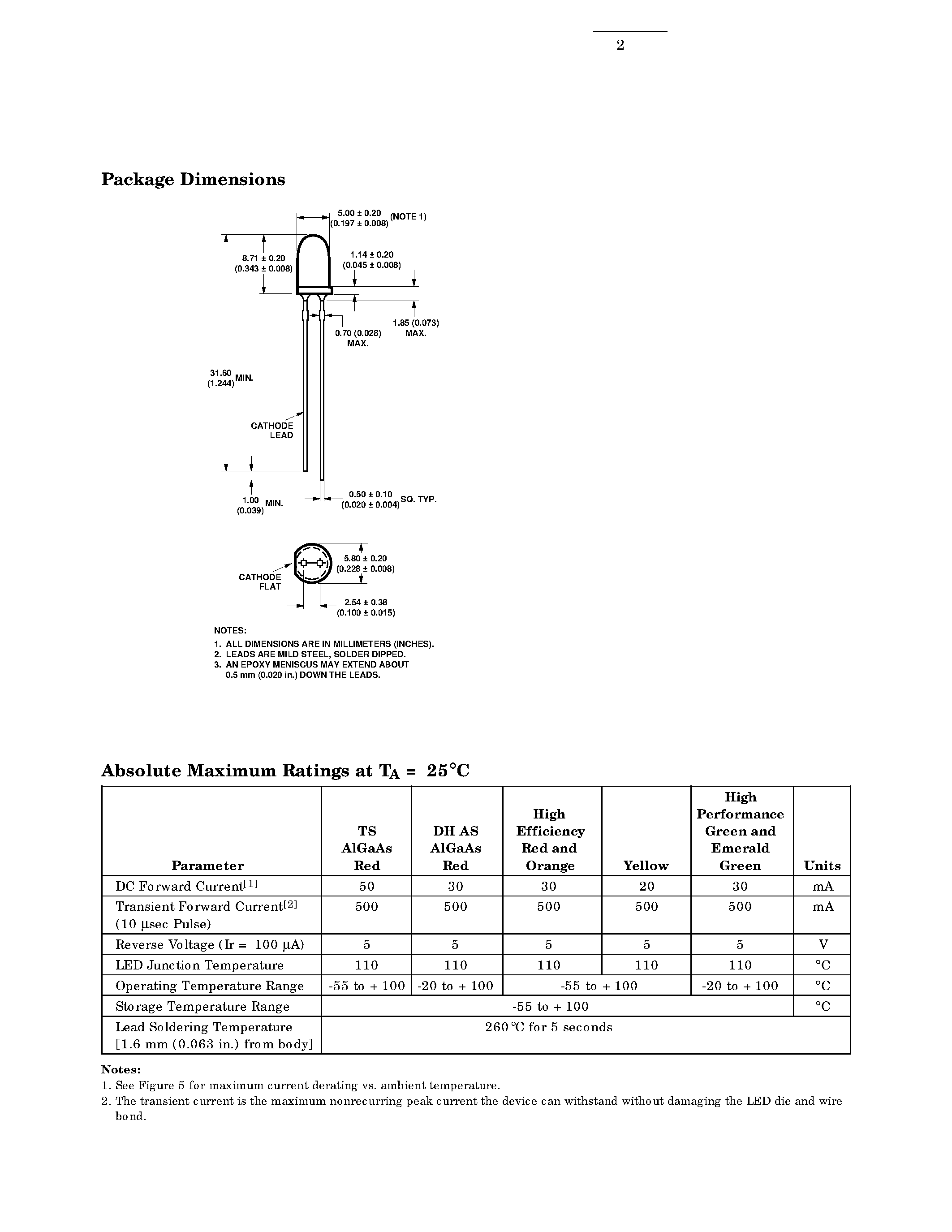 Datasheet HLMP-C115 - (HLMP-Cxxx) T-13/4 Super Ultra-Bright LED Lamps page 2