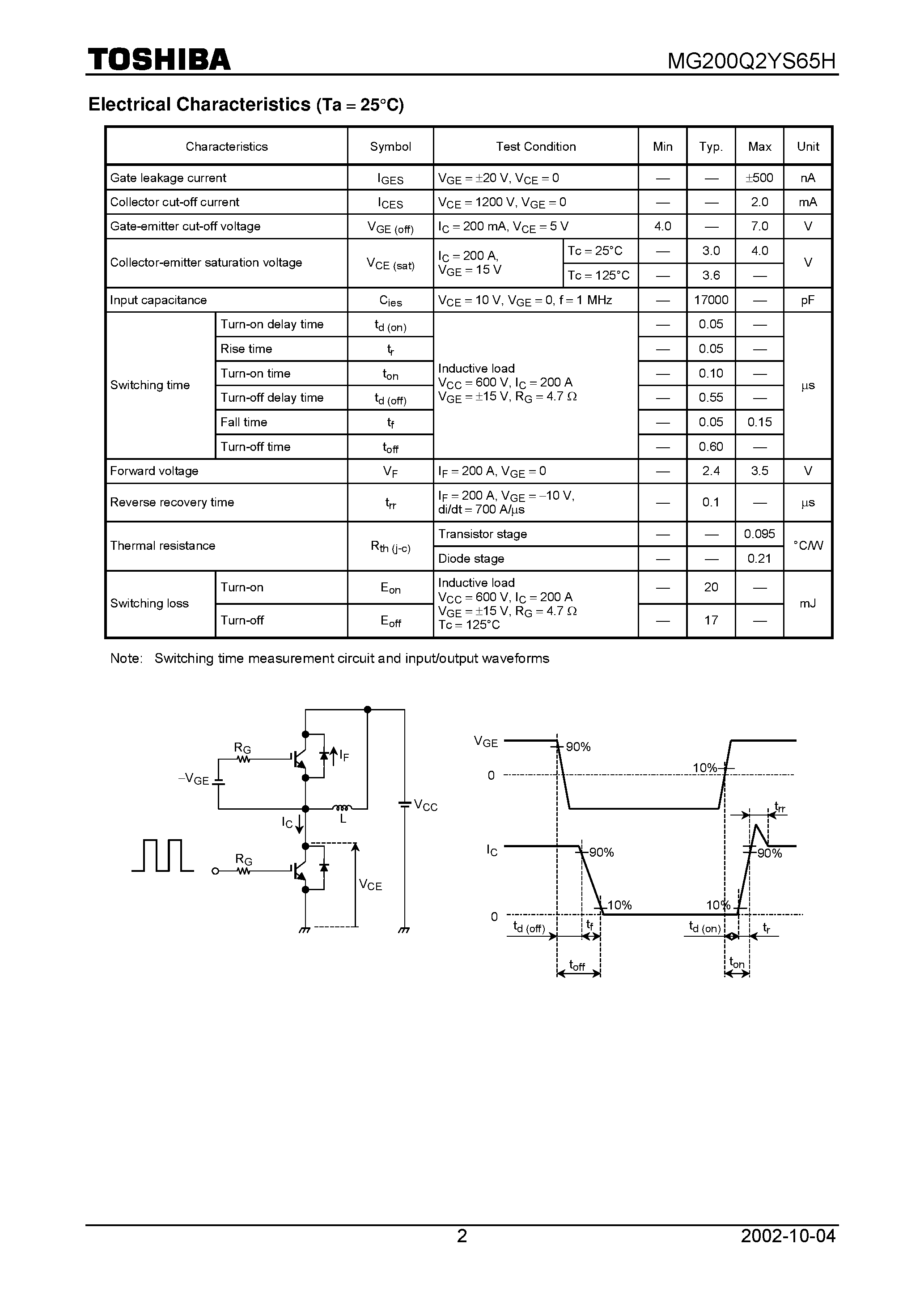 Datasheet MG200Q2YS65H - IGBT Module Silicon N Channel IGBT page 2