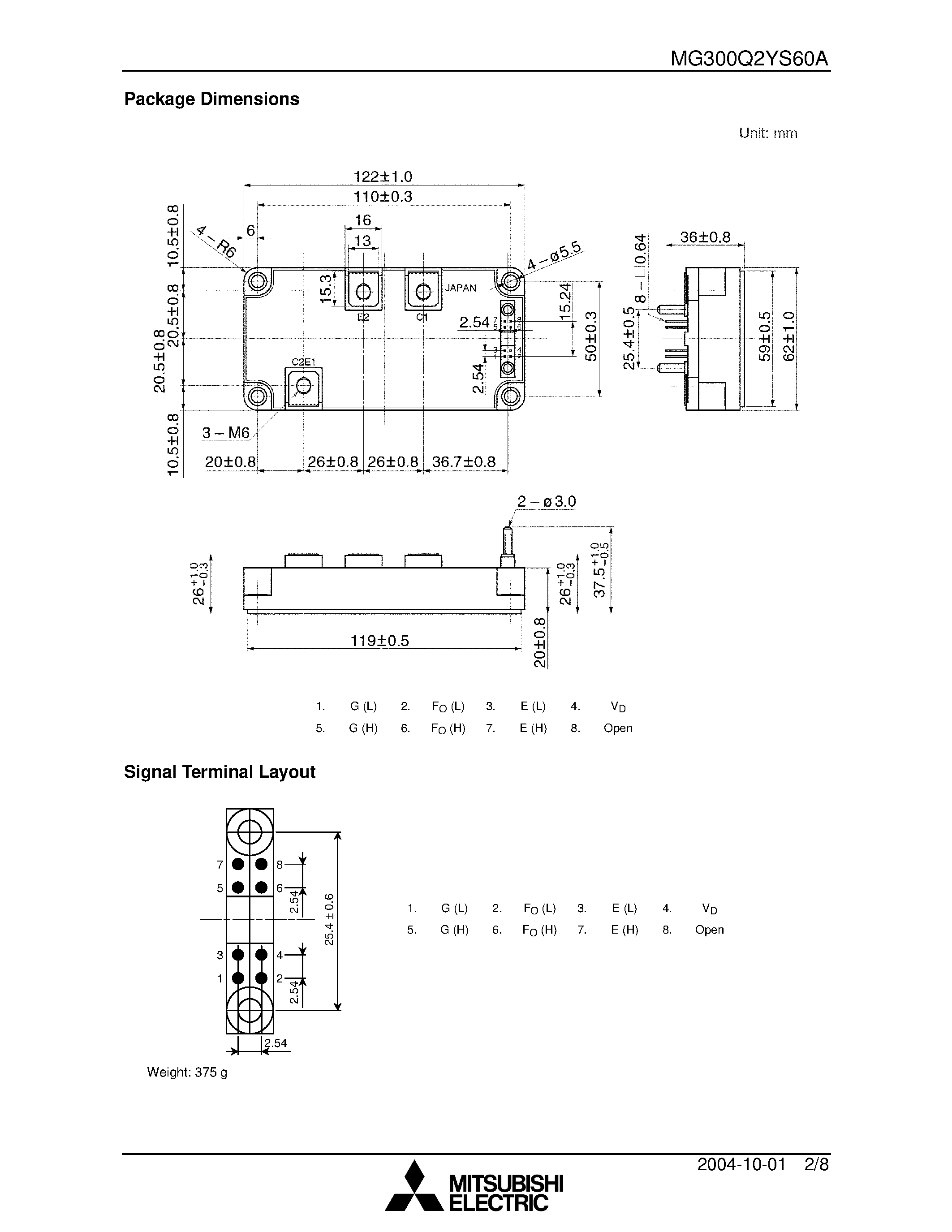 Datasheet MG300Q2YS60A page 2 Datasheet MG300Q2YS60A - High Power Switching Applications Motor Control Applications page 2
