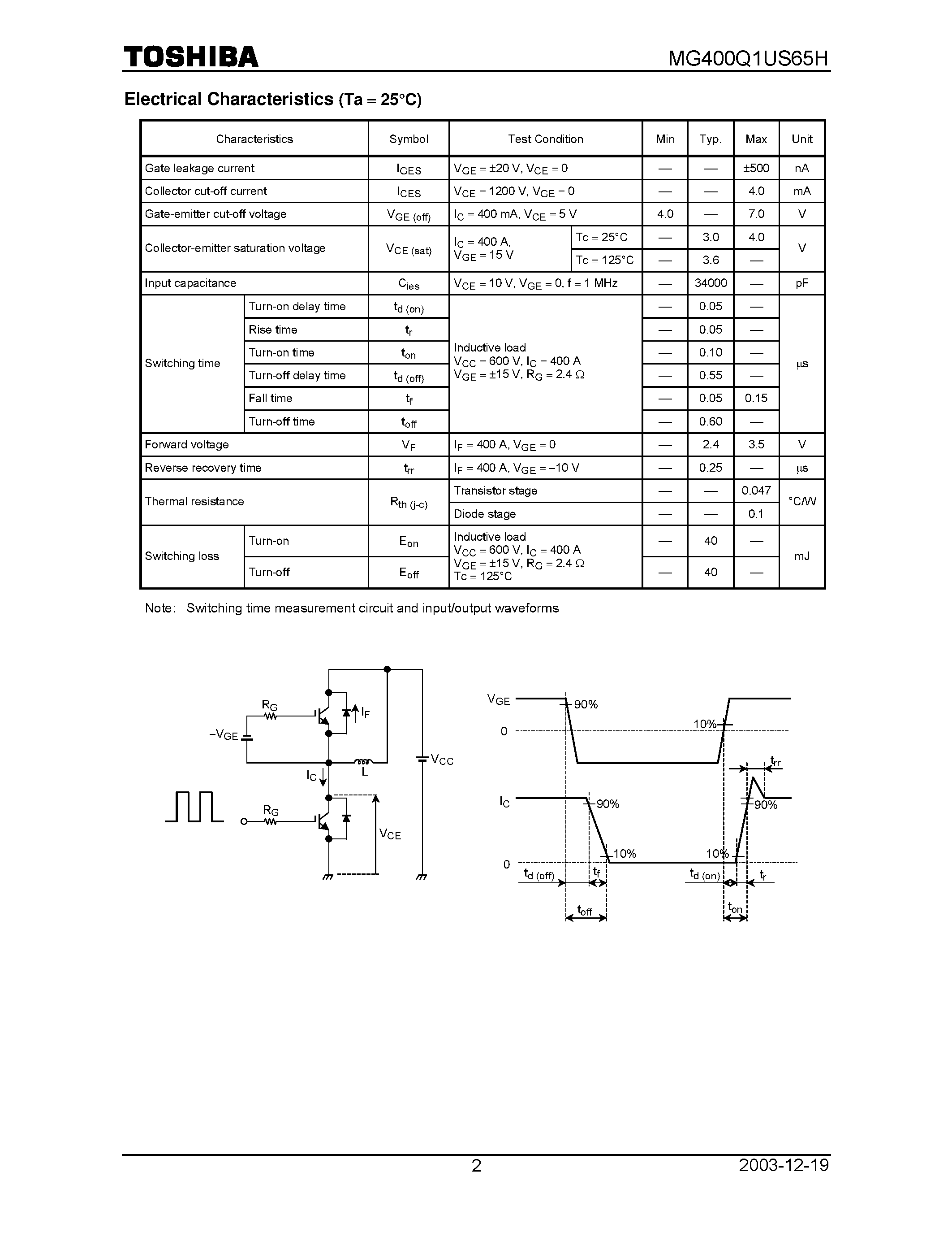 Datasheet MG400Q1US65H - High Power & High Speed Switching Applications page 2