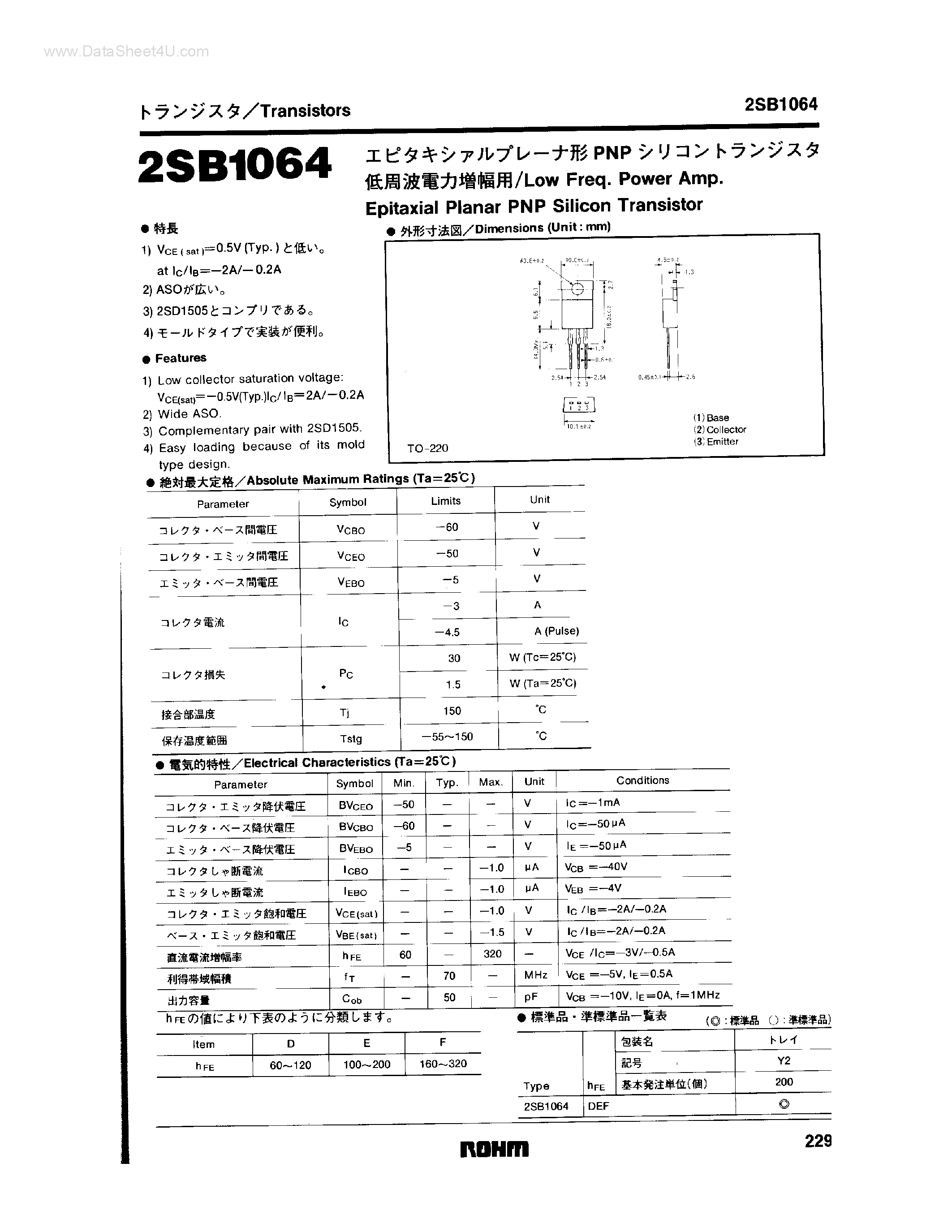 Datasheet 2SB1064 - Epitaxial Planar PNP Silicon Transistor page 1