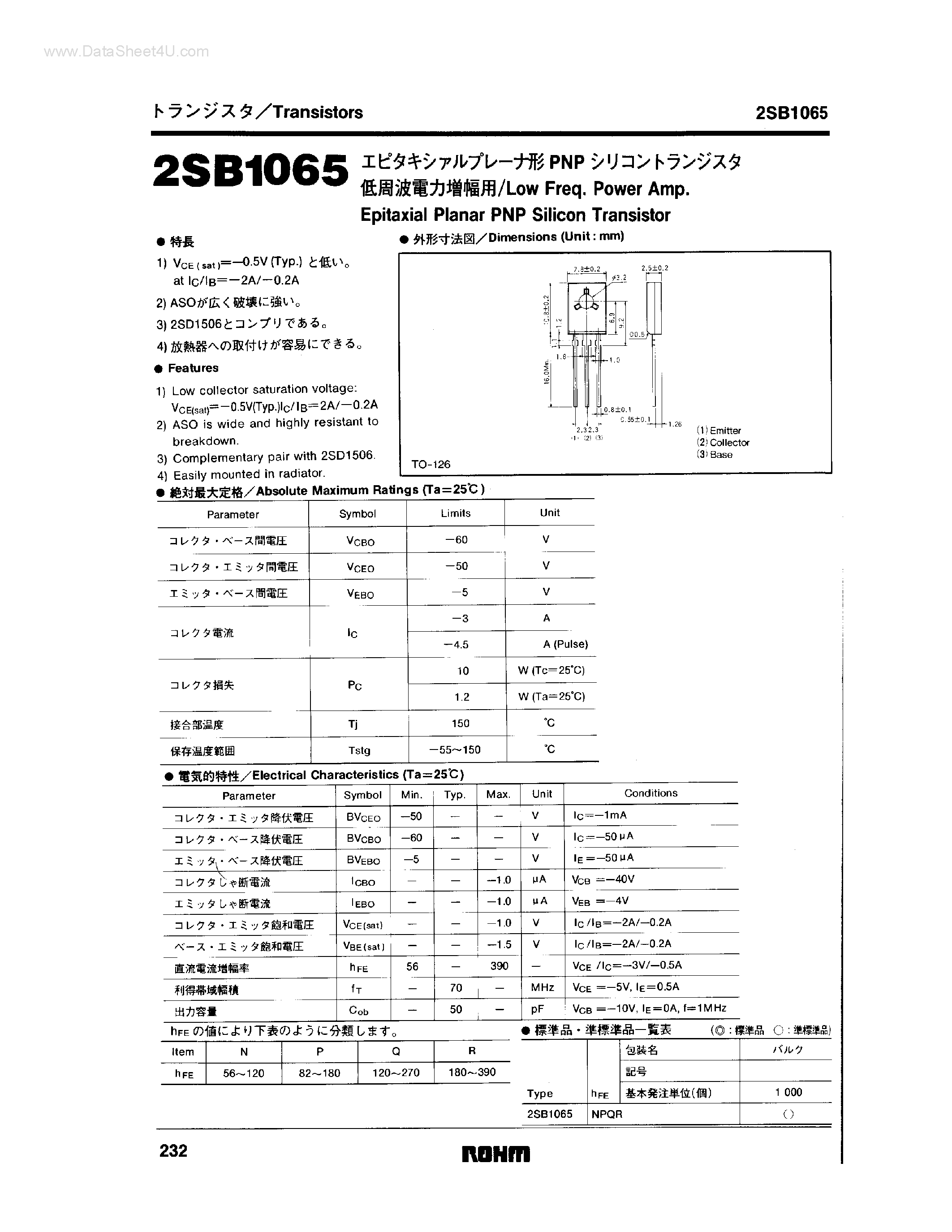 Datasheet 2SB1065 - Epitaxial Planar PNP Silicon Transistor page 1