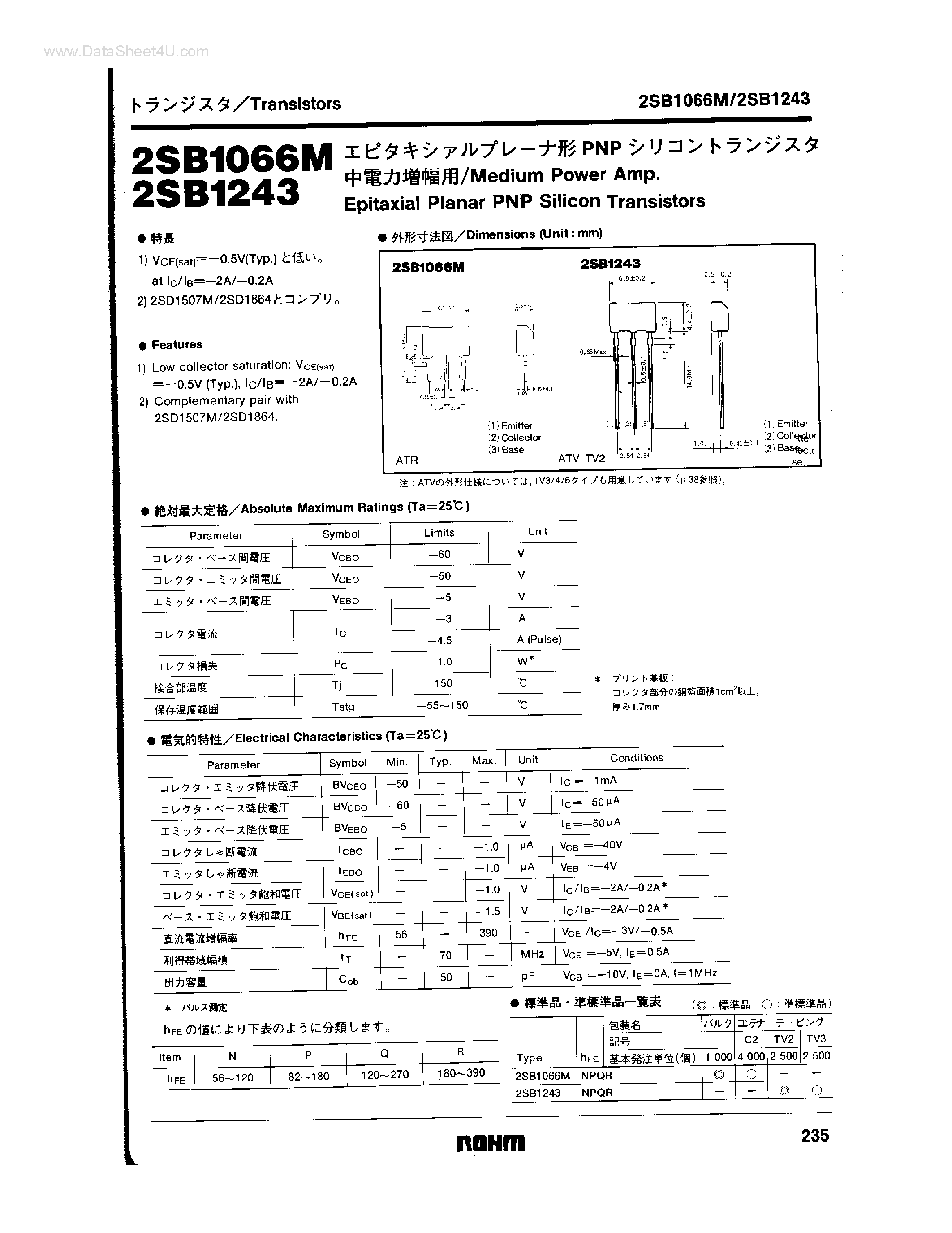 Даташит 2SB1243 - (2SB1066M / 2SB1243) Epitaxial Planar PNP Silicon Transistors страница 1