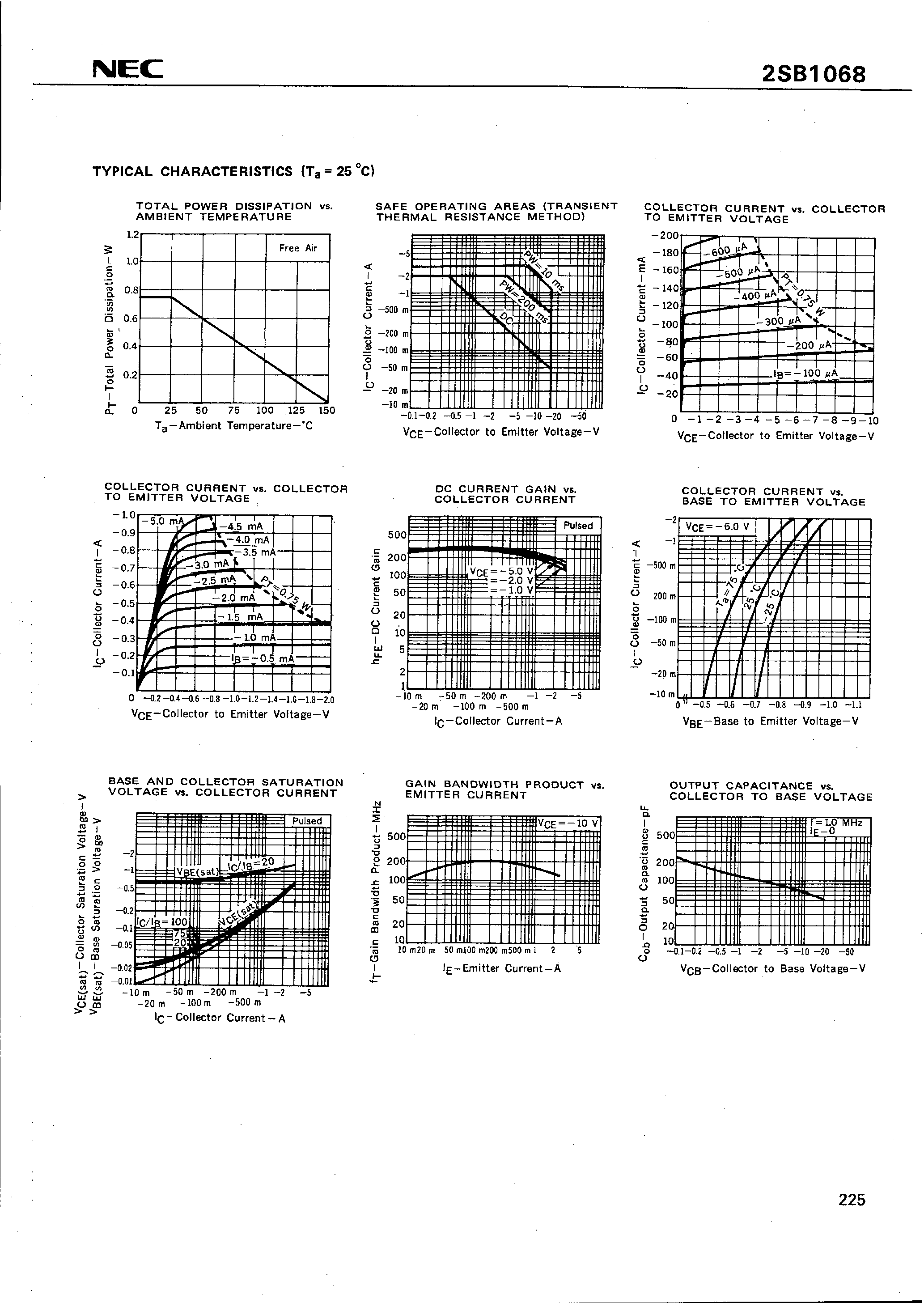 Datasheet 2SB1068 - PNP SILICON TRANSISTOR page 2