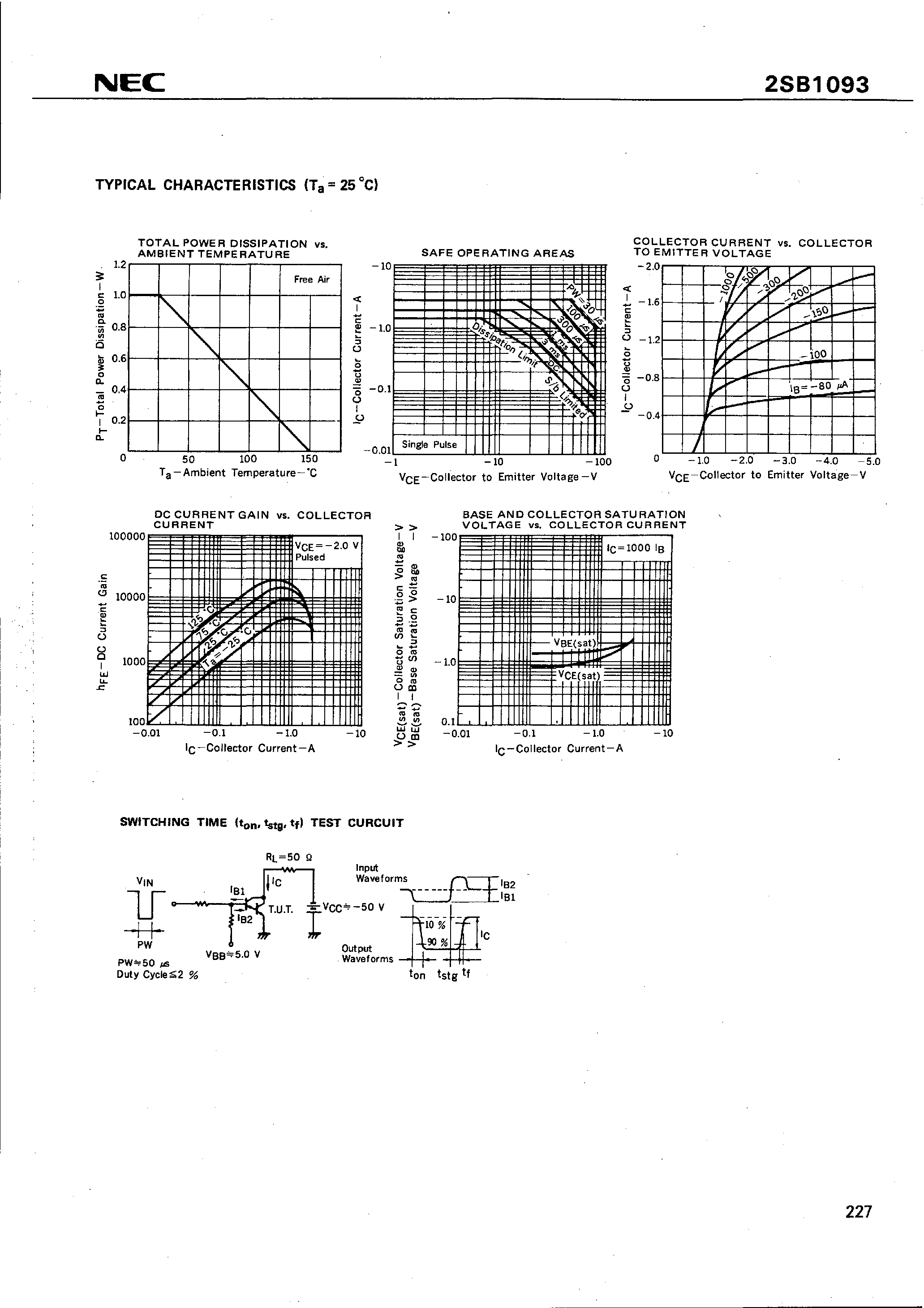 Datasheet 2SB1093 page 2 Datasheet 2SB1093 - PNP SILICON DARLINGTON TRANSISTOR page 2