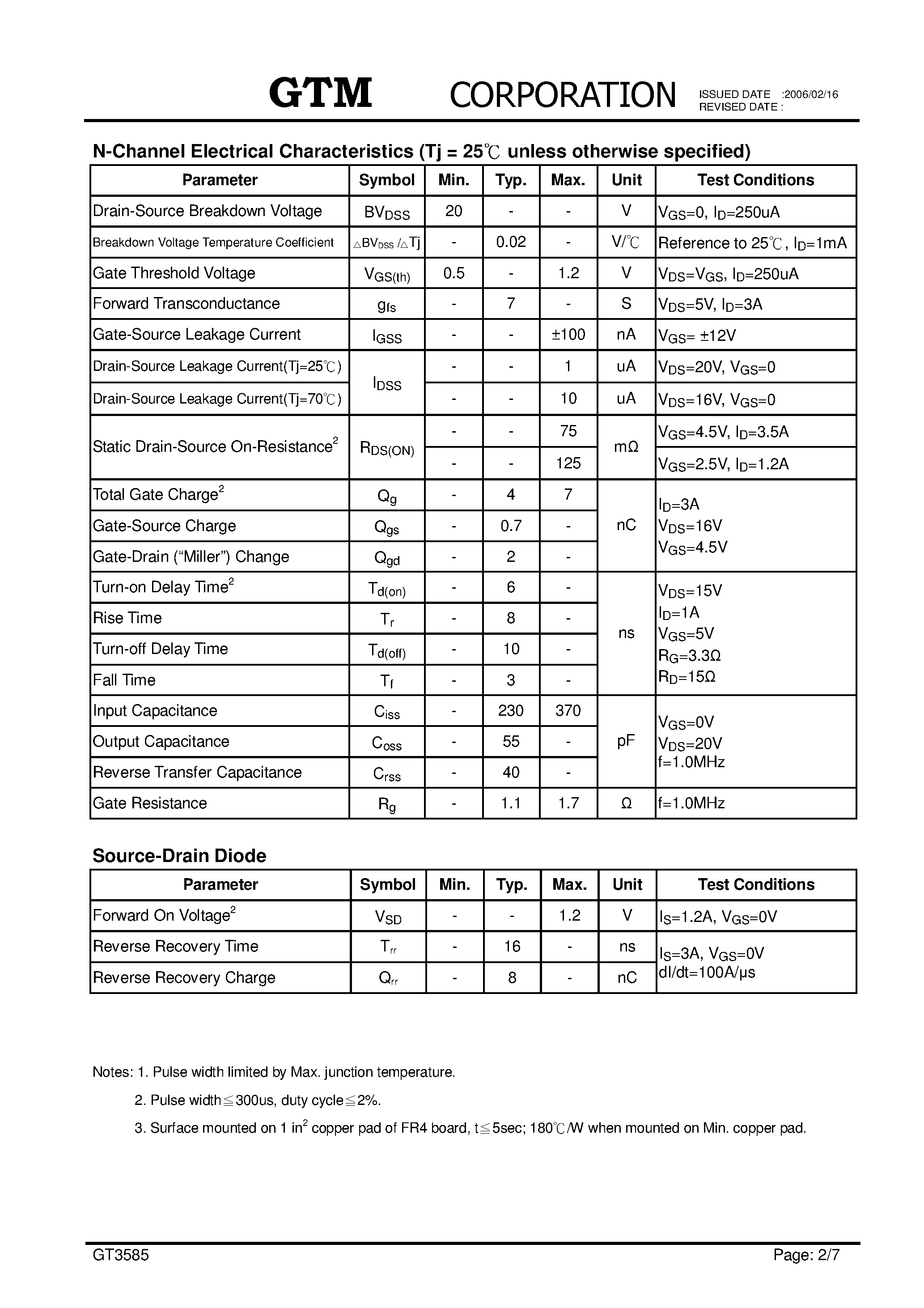 Datasheet GT3585 page 2 Datasheet GT3585 - N AND P-CHANNEL ENHANCEMENT MODE POWER MOSFET page 2