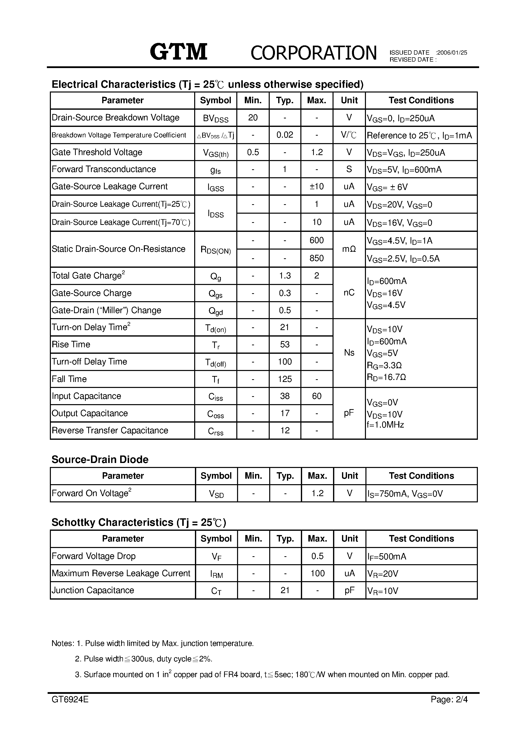 Datasheet GT6924E page 2 Datasheet GT6924E - N-CHANNEL MOSFET page 2