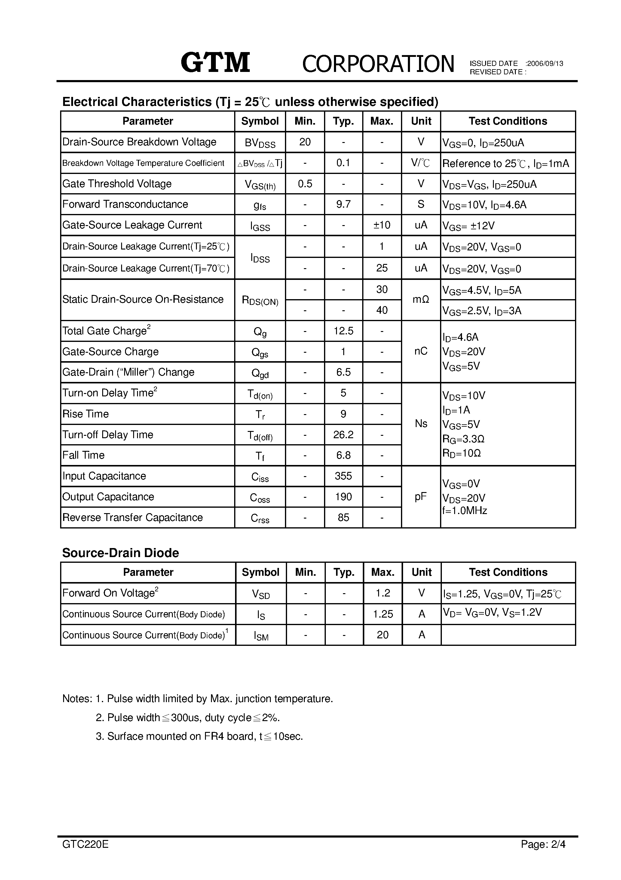Datasheet GTC220E - N-CHANNEL ENHANCEMENT MODE POWER MOSFET page 2