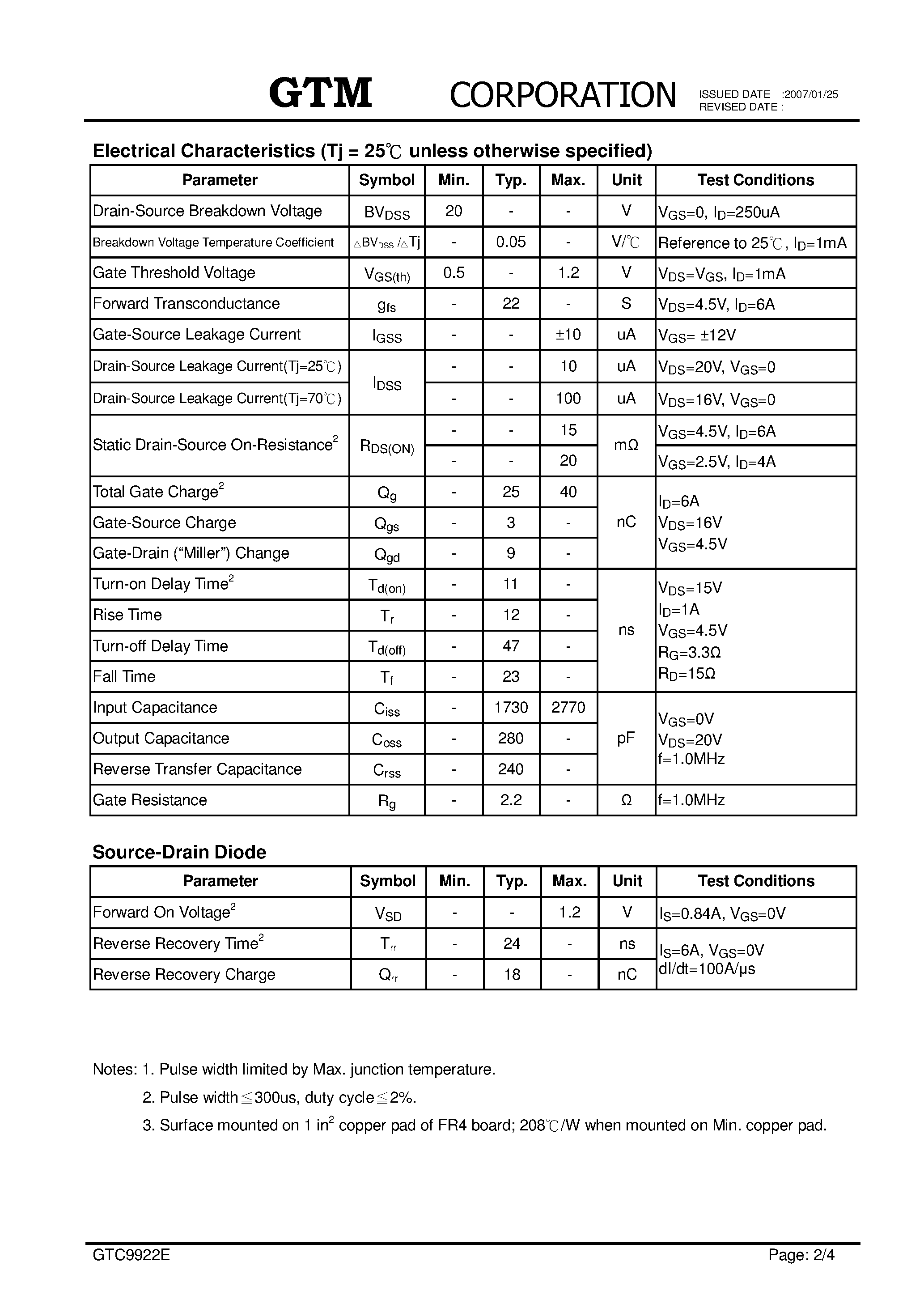 Datasheet GTC9922E - N-CHANNEL ENHANCEMENT MODE POWER MOSFET page 2