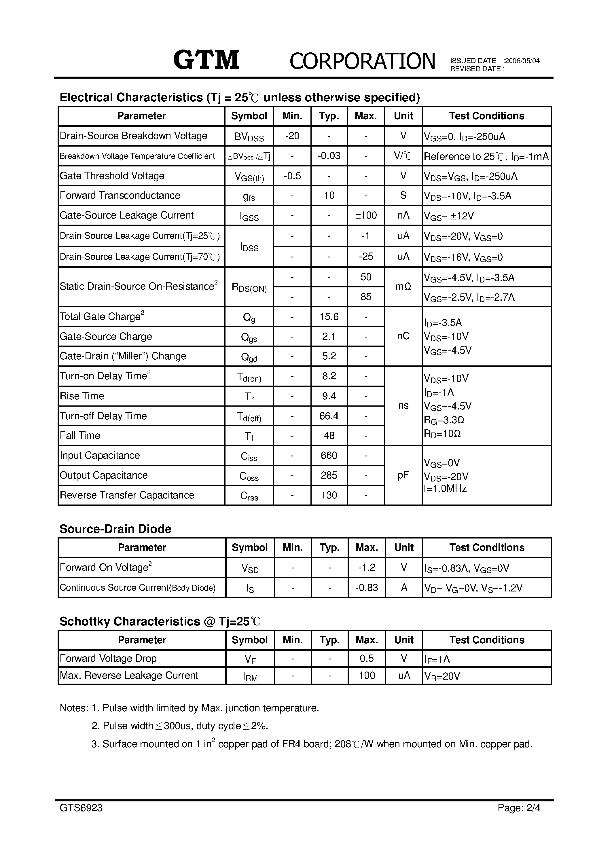 Datasheet GTS6923 - P-CHANNEL WITH SCHOTTKY DIODE POWER MOSFET page 2