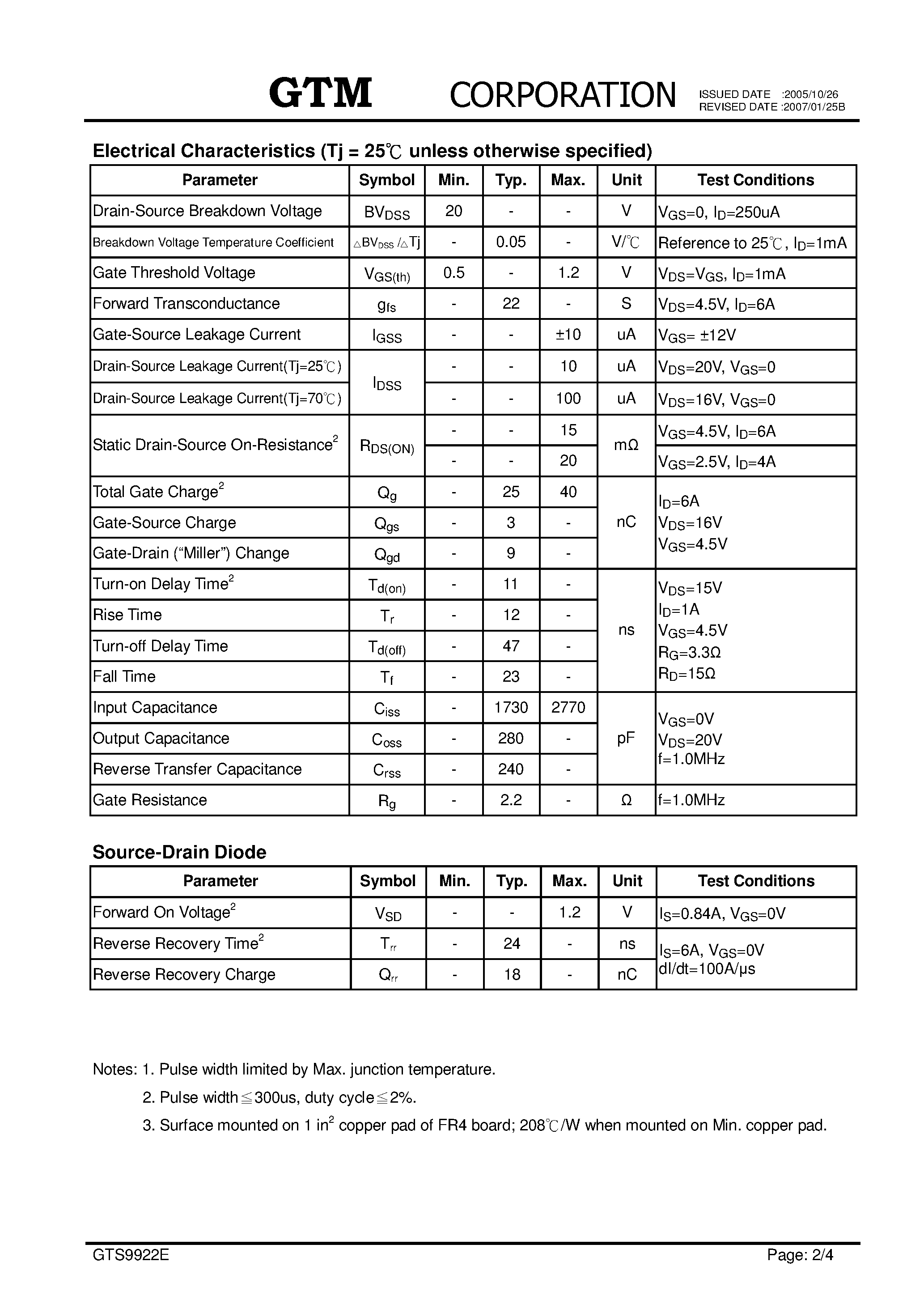 Datasheet GTS9922E page 2 Datasheet GTS9922E - N-CHANNEL ENHANCEMENT MODE POWER MOSFET page 2