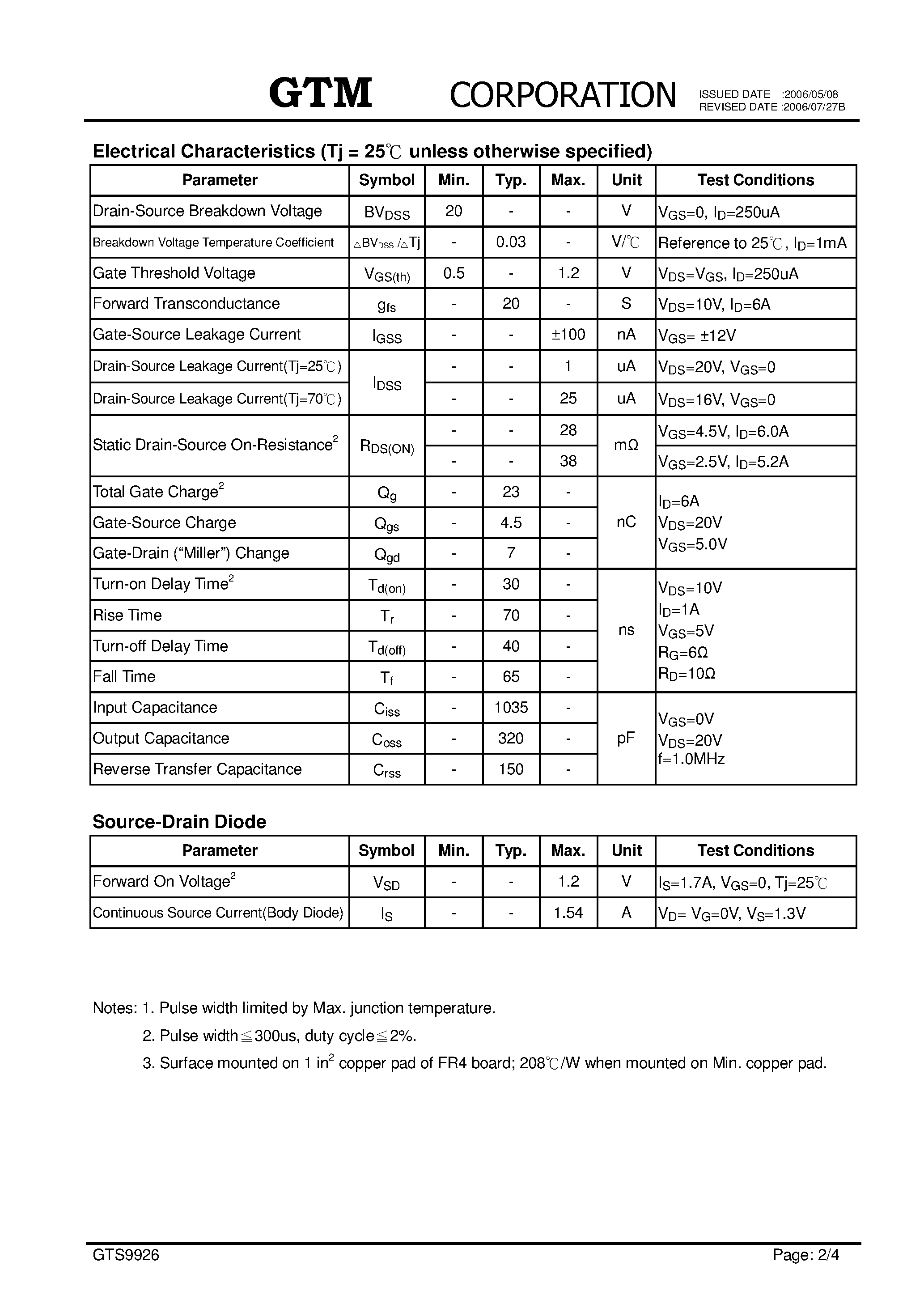 Datasheet GTS9926 - N-CHANNEL ENHANCEMENT MODE POWER MOSFET page 2