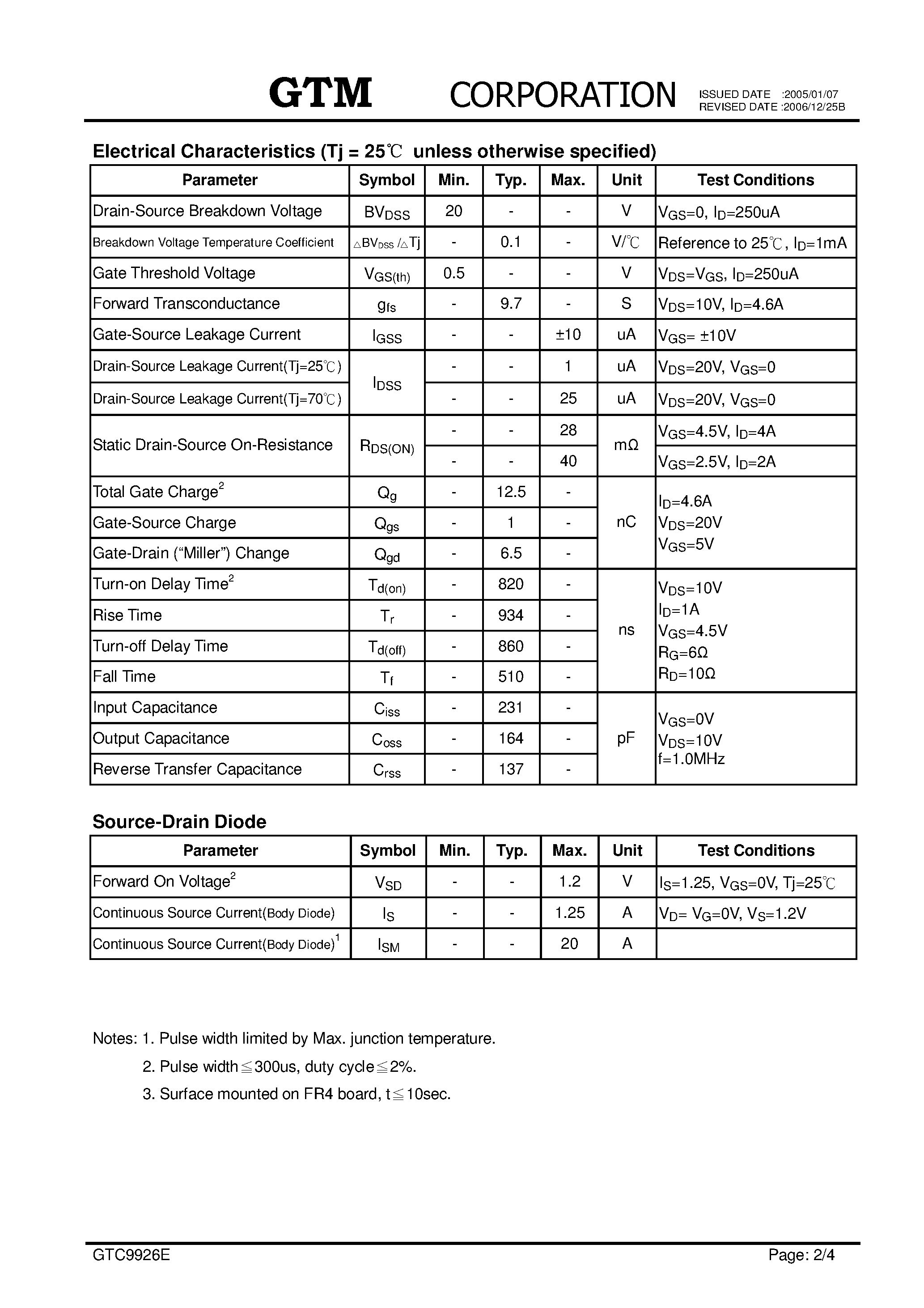 Datasheet GTS9926E page 2 Datasheet GTS9926E - N-CHANNEL ENHANCEMENT MODE POWER MOSFET page 2
