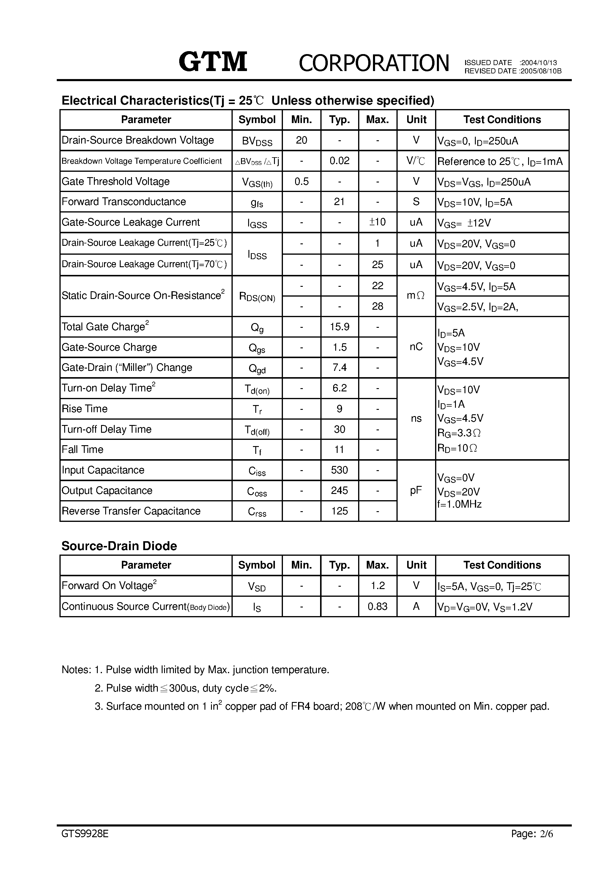 Datasheet GTS9928E page 2 Datasheet GTS9928E - N-CHANNEL ENHANCEMENT MODE POWER MOSFET page 2