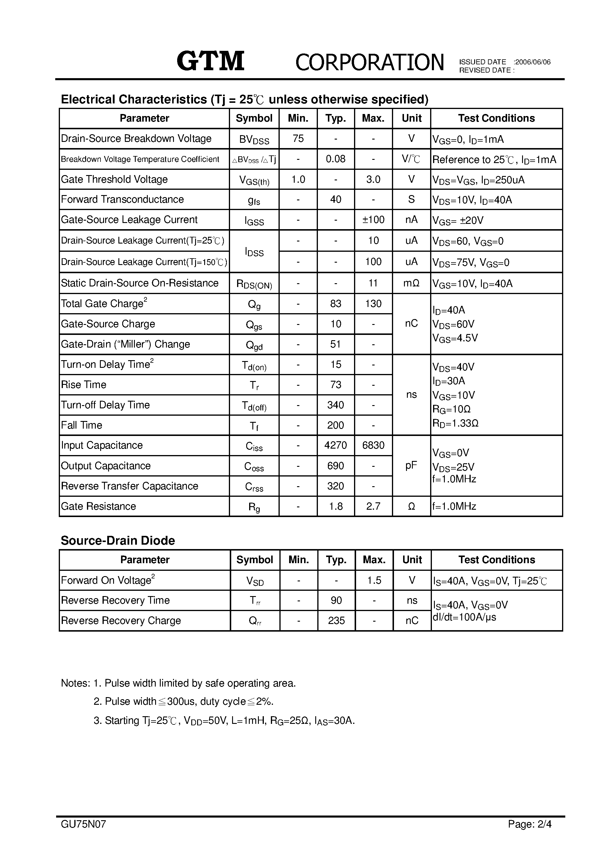 Datasheet GU75N07 page 2 Datasheet GU75N07 - N-CHANNEL ENHANCEMENT MODE POWER MOSFET page 2