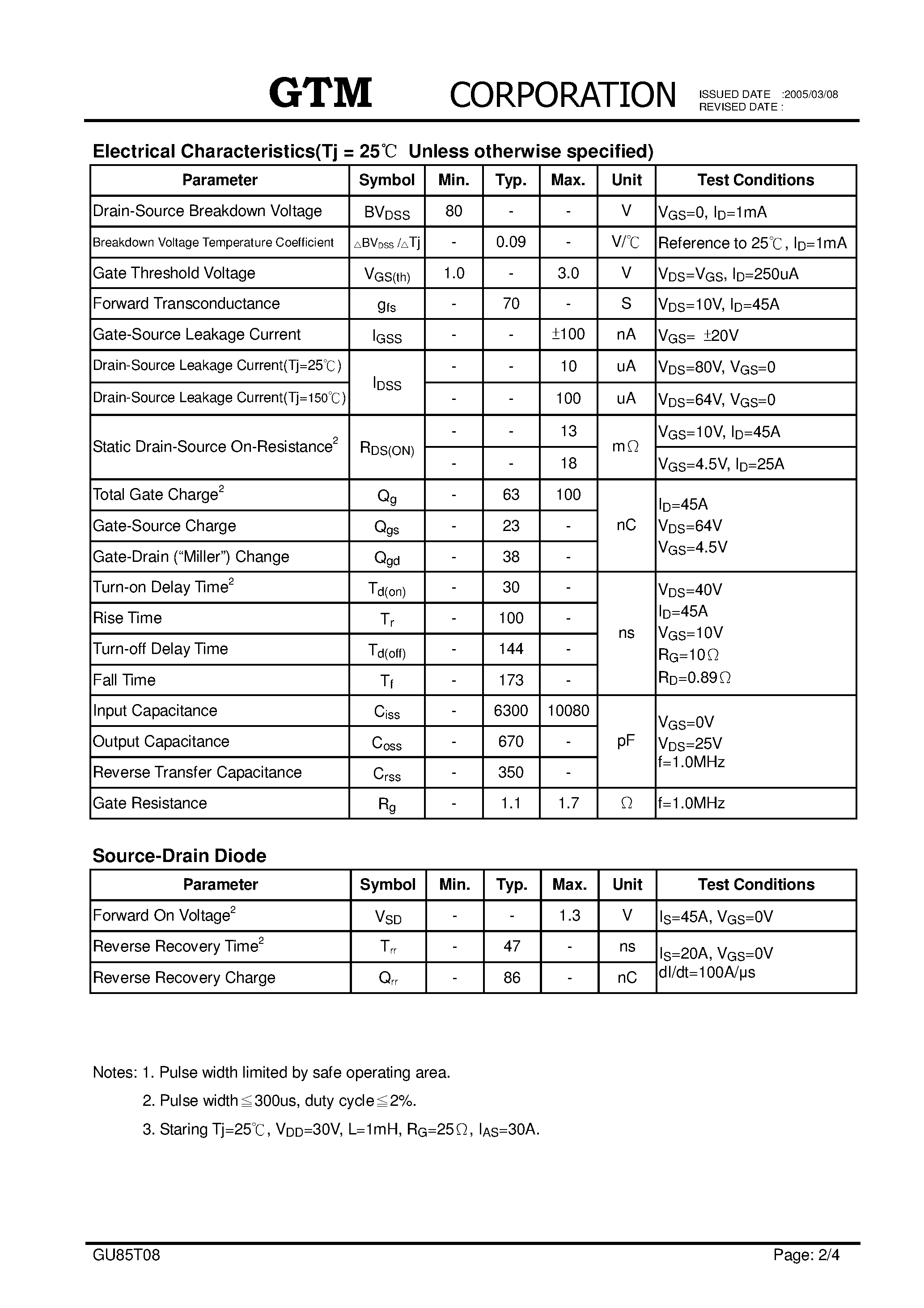 Datasheet GU85T08 page 2 Datasheet GU85T08 - N-CHANNEL ENHANCEMENT MODE POWER MOSFET page 2