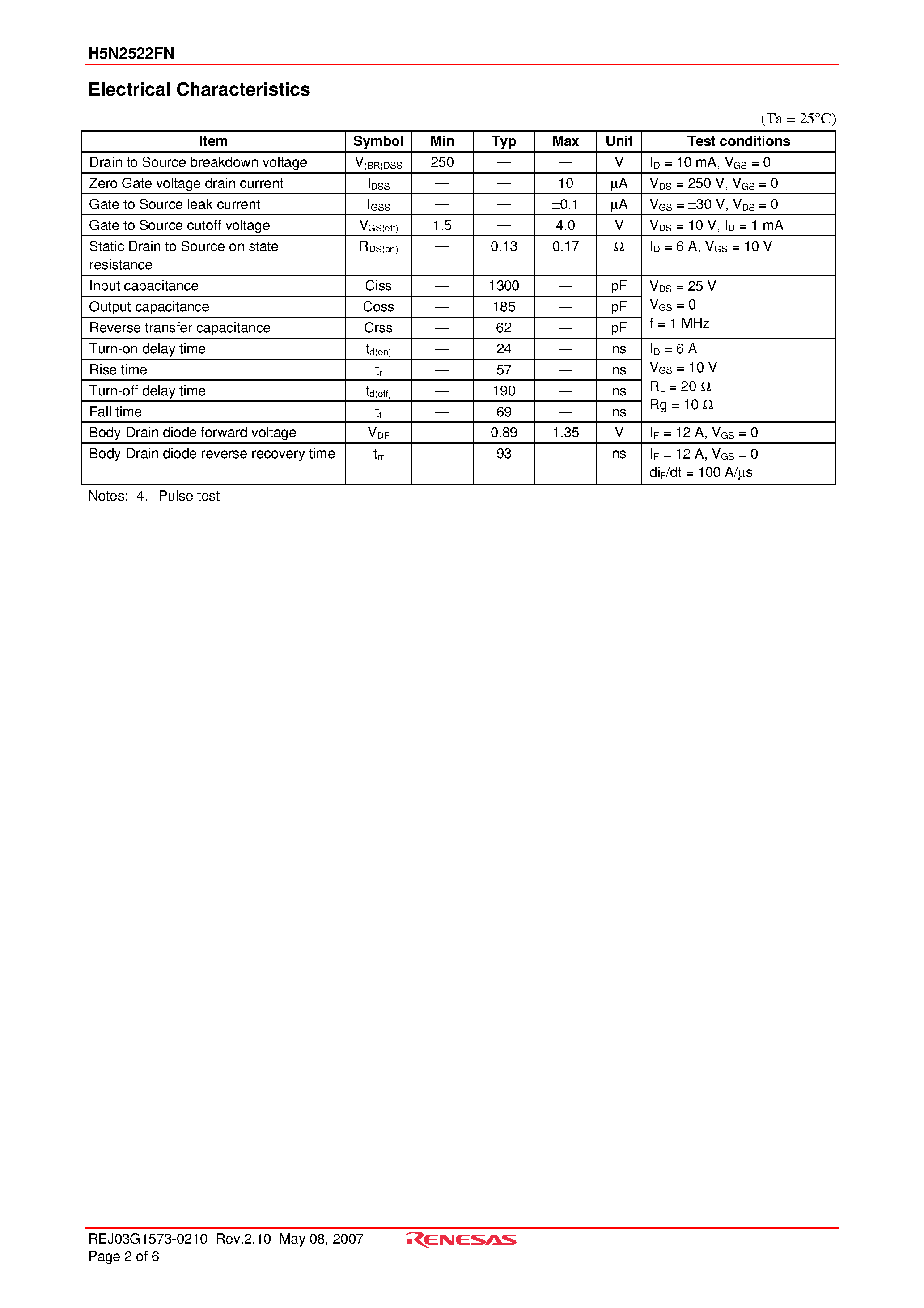 Datasheet H5N2522FN page 2 Datasheet H5N2522FN - Silicon N Channel MOS FET High Speed Power Switching page 2