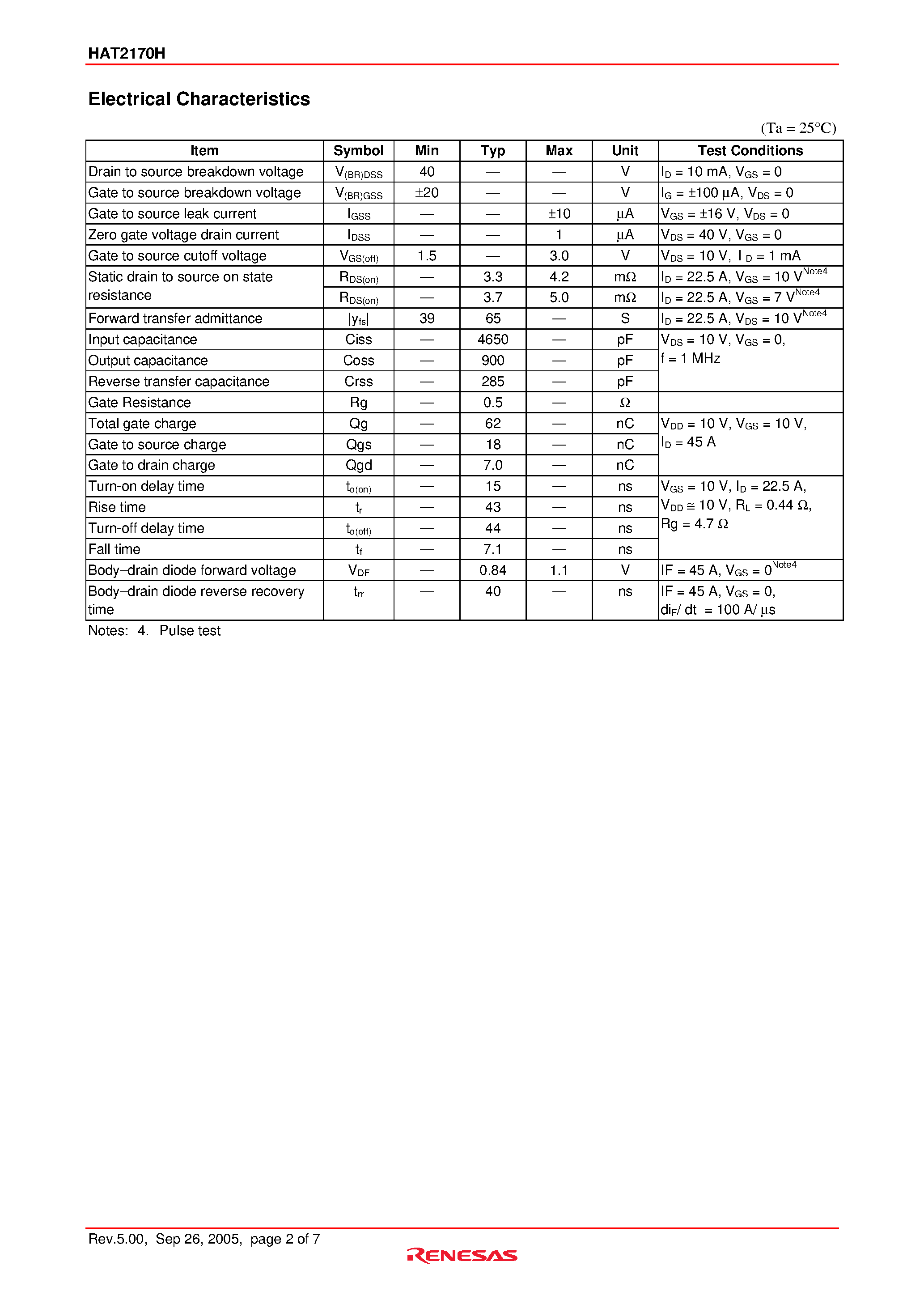 Datasheet HAT2170H - Silicon N Channel MOSFET Power Switching page 2