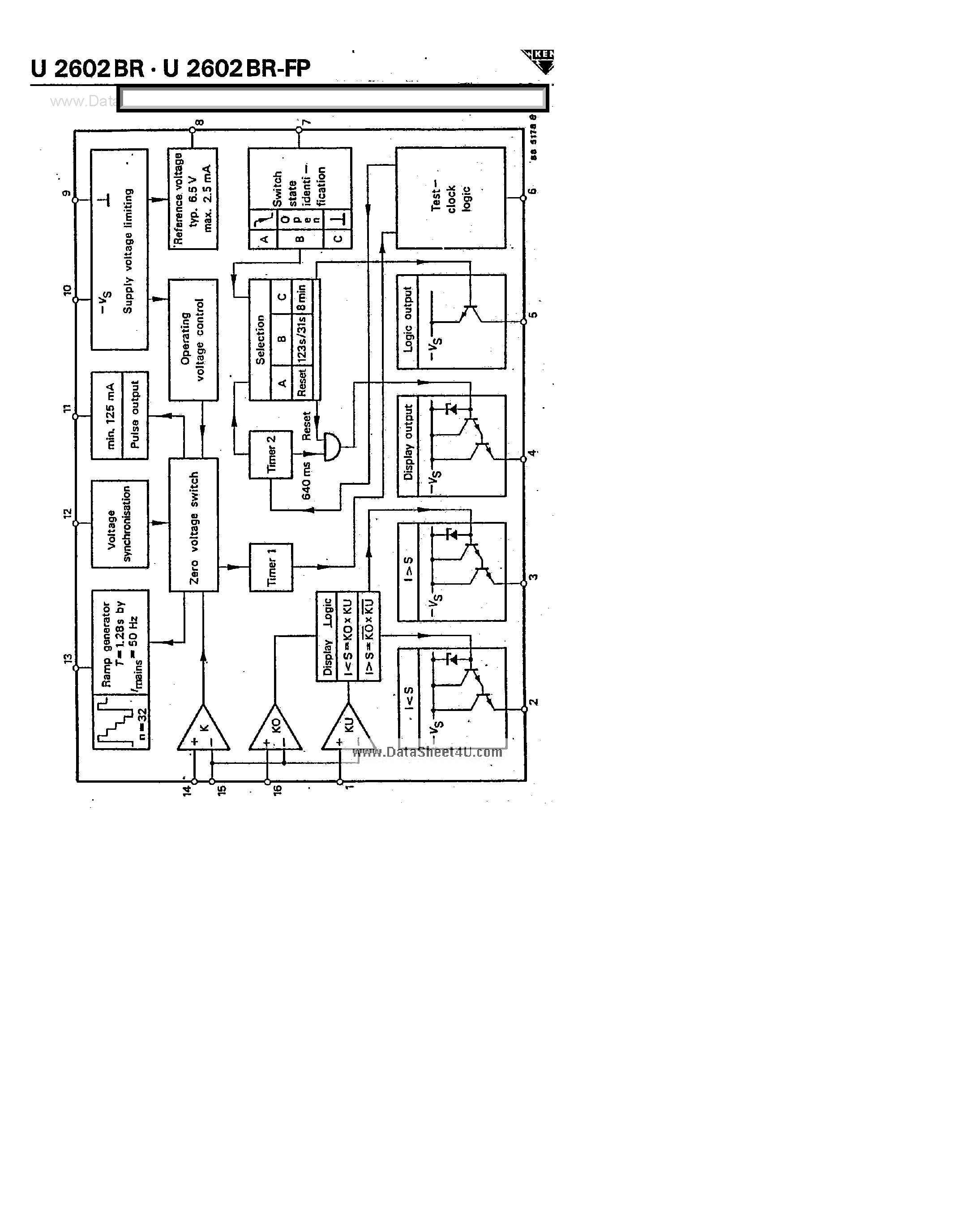 Datasheet U2602BR page 2 Datasheet U2602BR - Zero Voltage Switch page 2