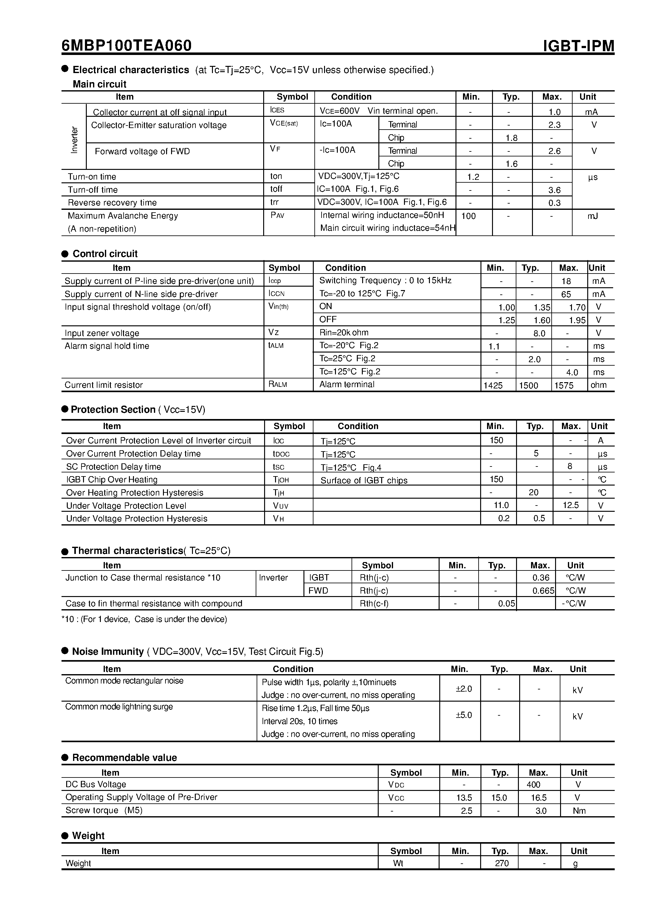 Datasheet 6MBP100TEA060 - Econo IPM series 600V / 100A 6 in one-package page 2